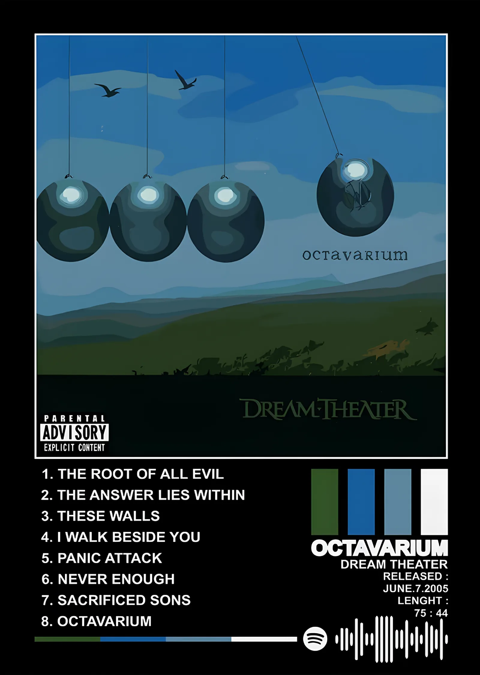 Dream Theater - Octavarium metal tablo