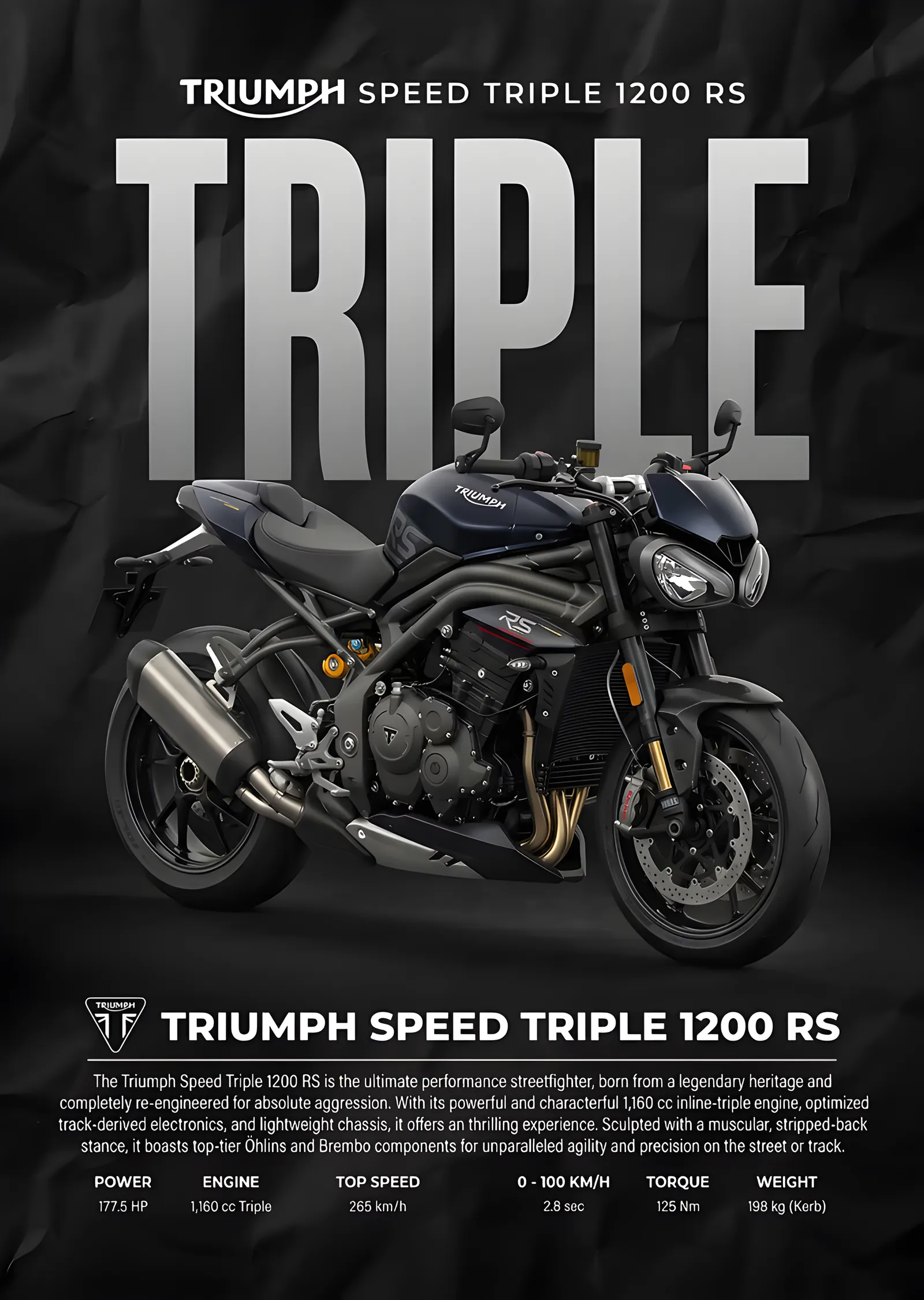 Triumph Speed Triple 1200 RS - Triple metal tablo