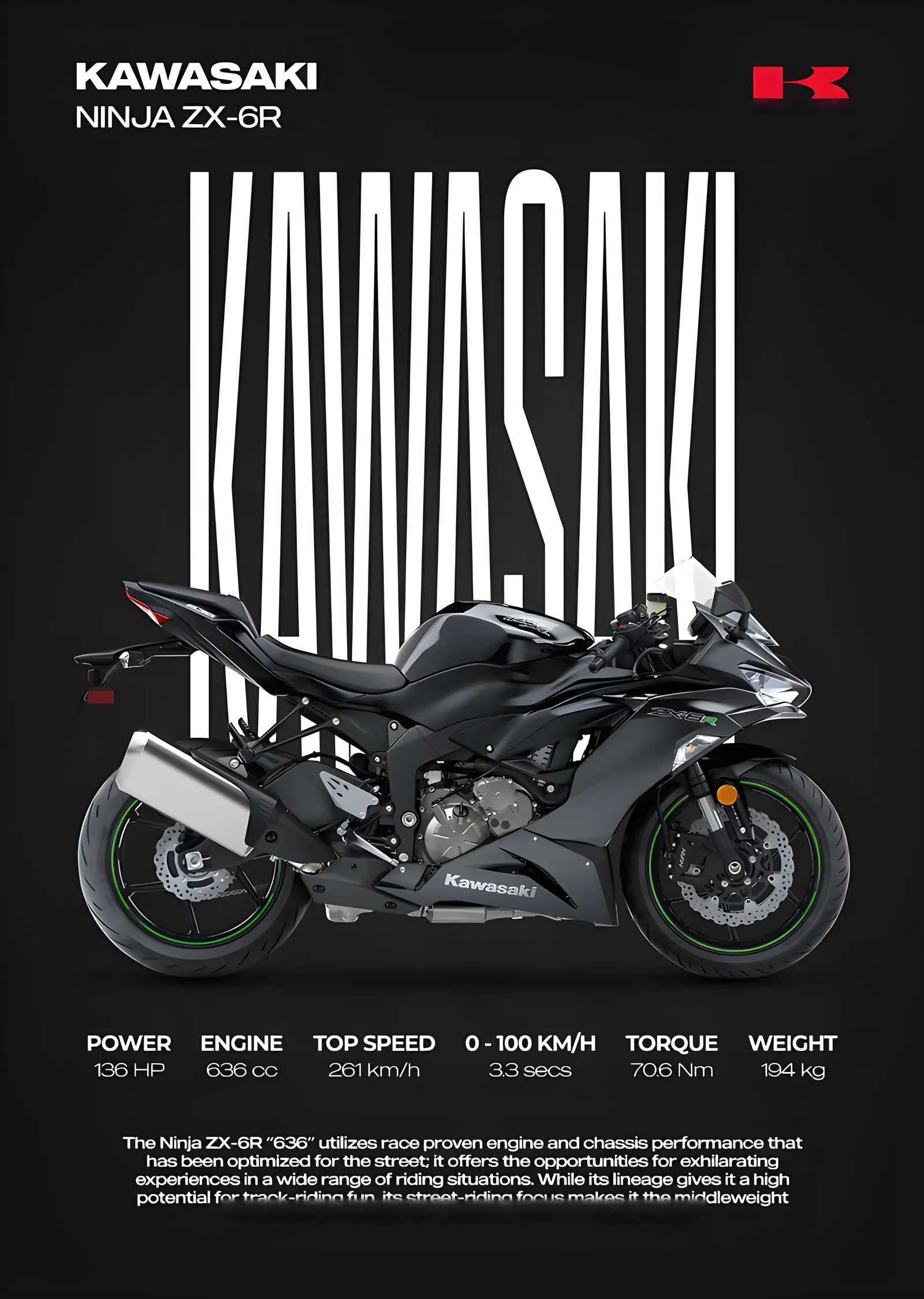 Kawasaki Ninja ZX-6R: Siyah Zemin metal tablo