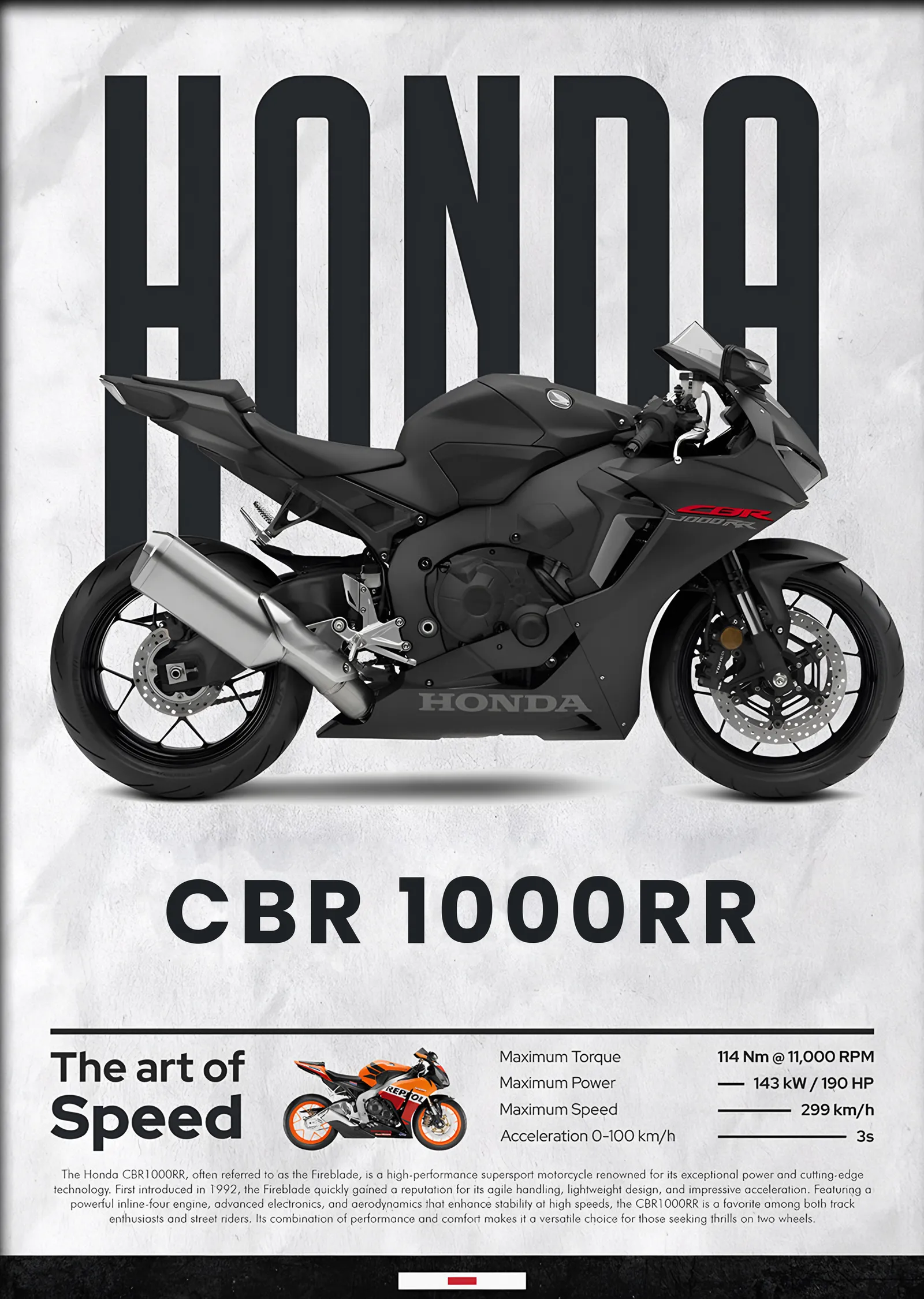Honda CBR 1000RR metal tablo