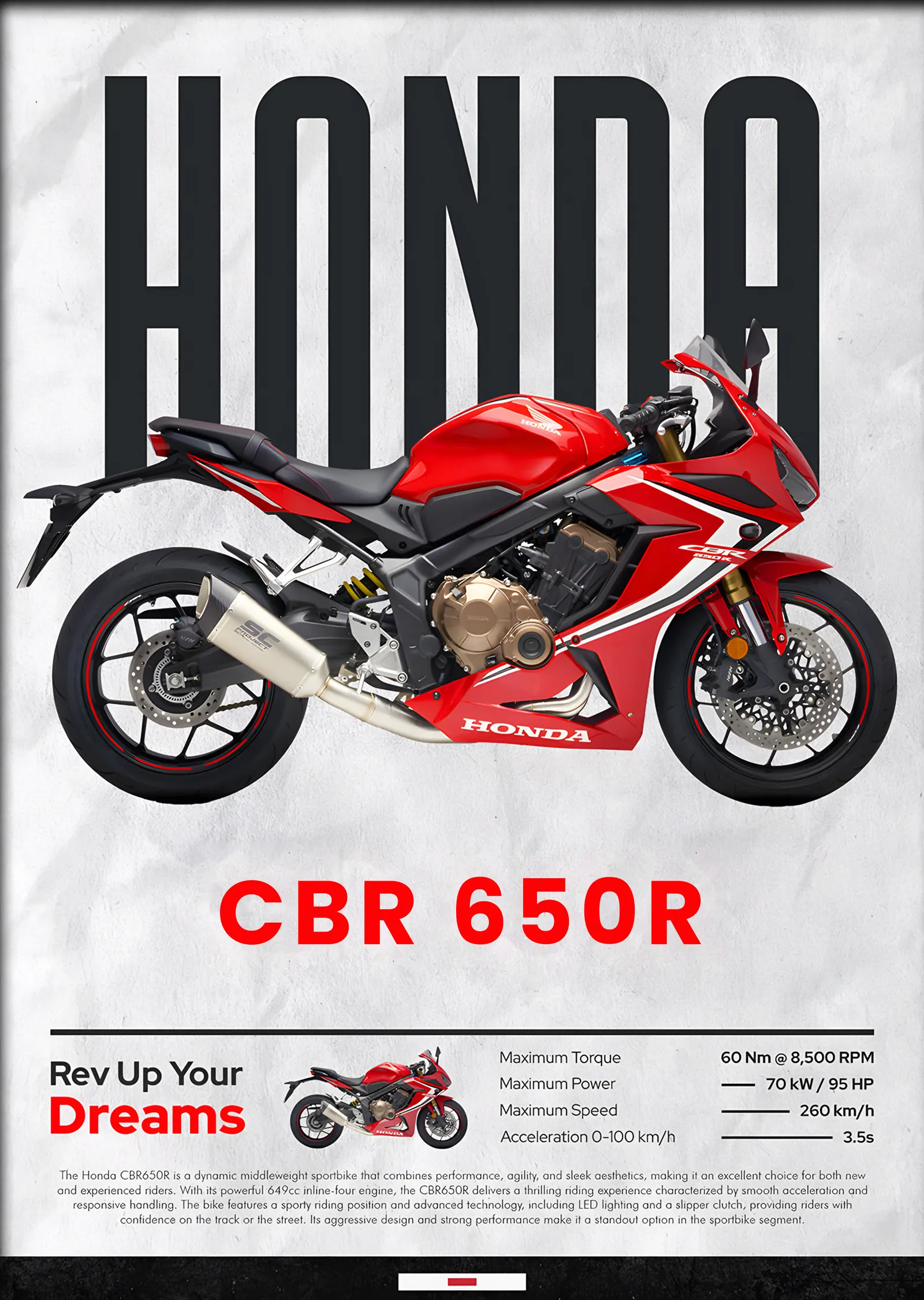 Honda CBR 650R metal tablo