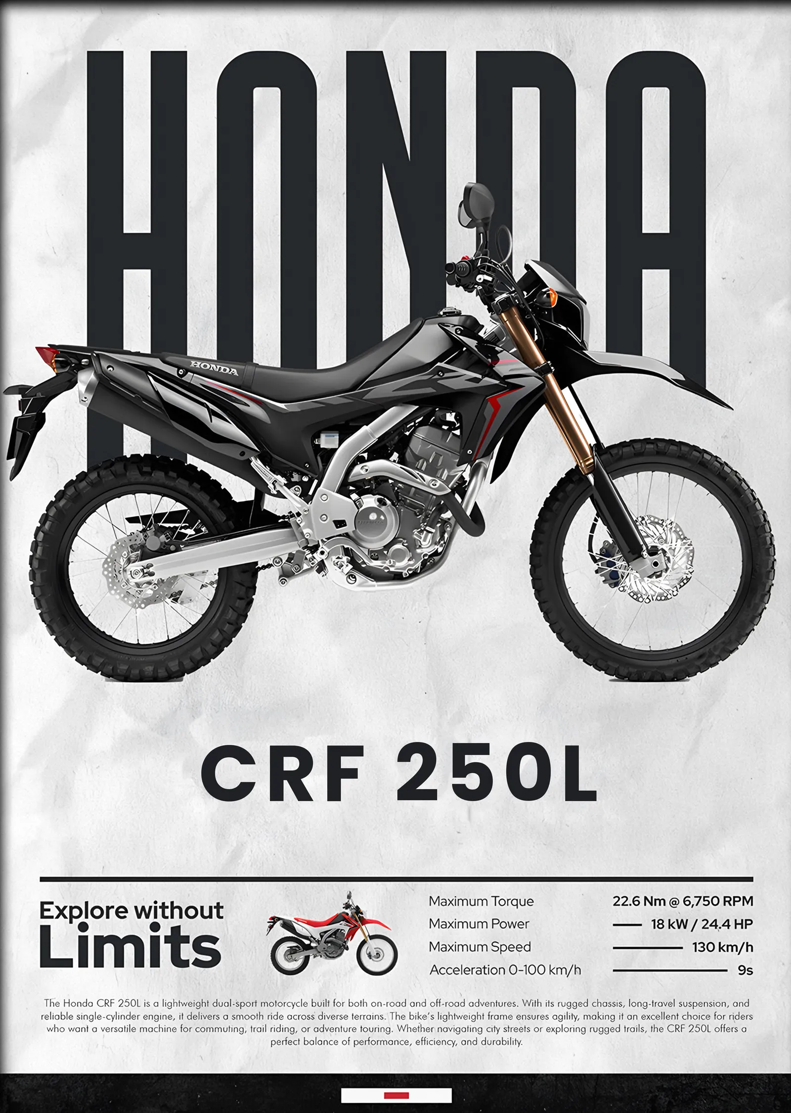 Honda CRF 250L metal tablo