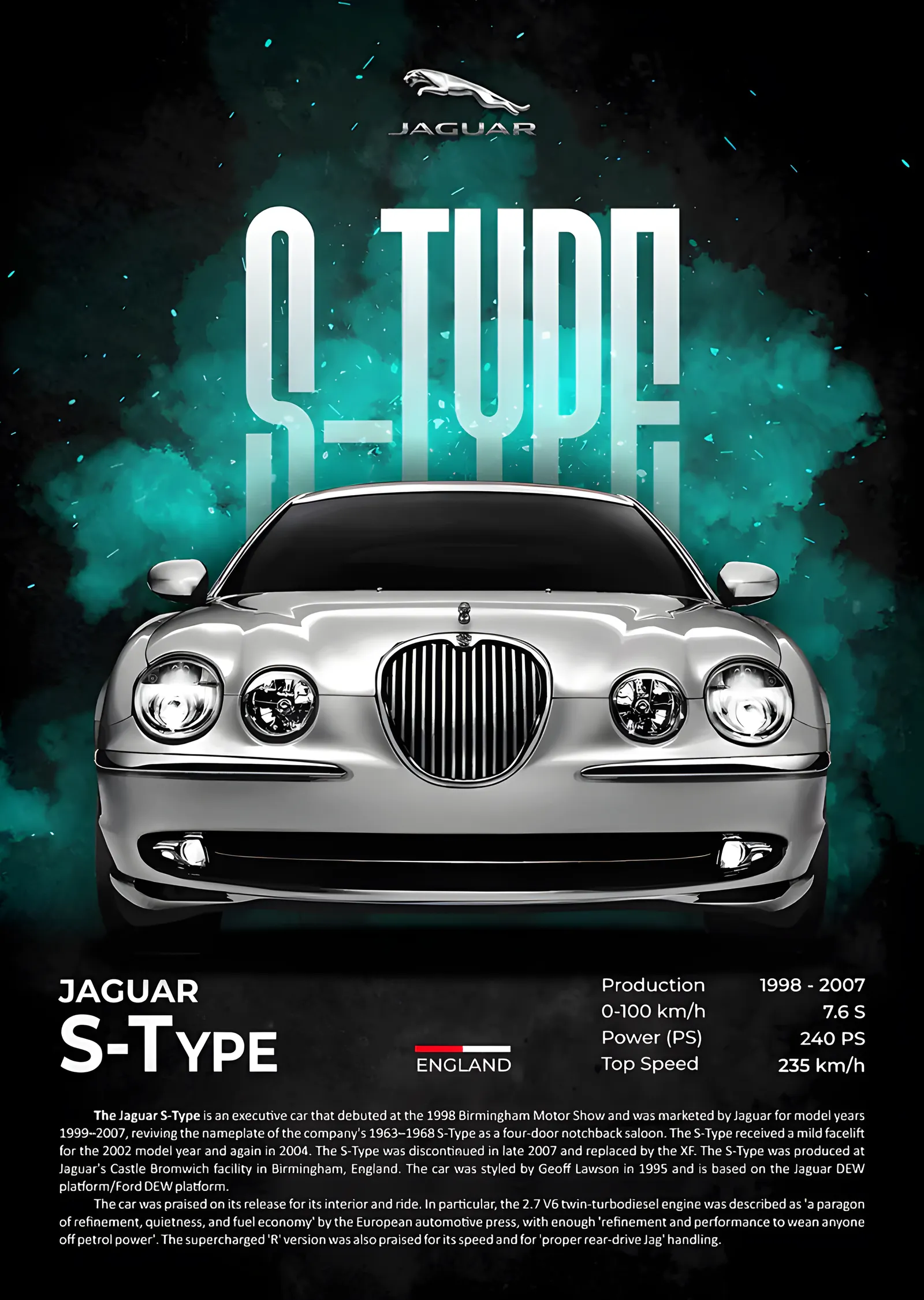 Jaguar S-Type: Turkuaz Duman metal tablo