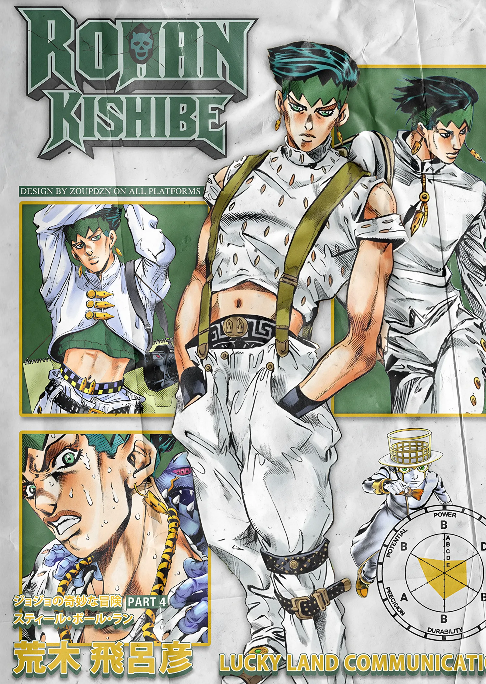 JoJo's Bizarre Adventure: Rohan Kishibe metal tablo