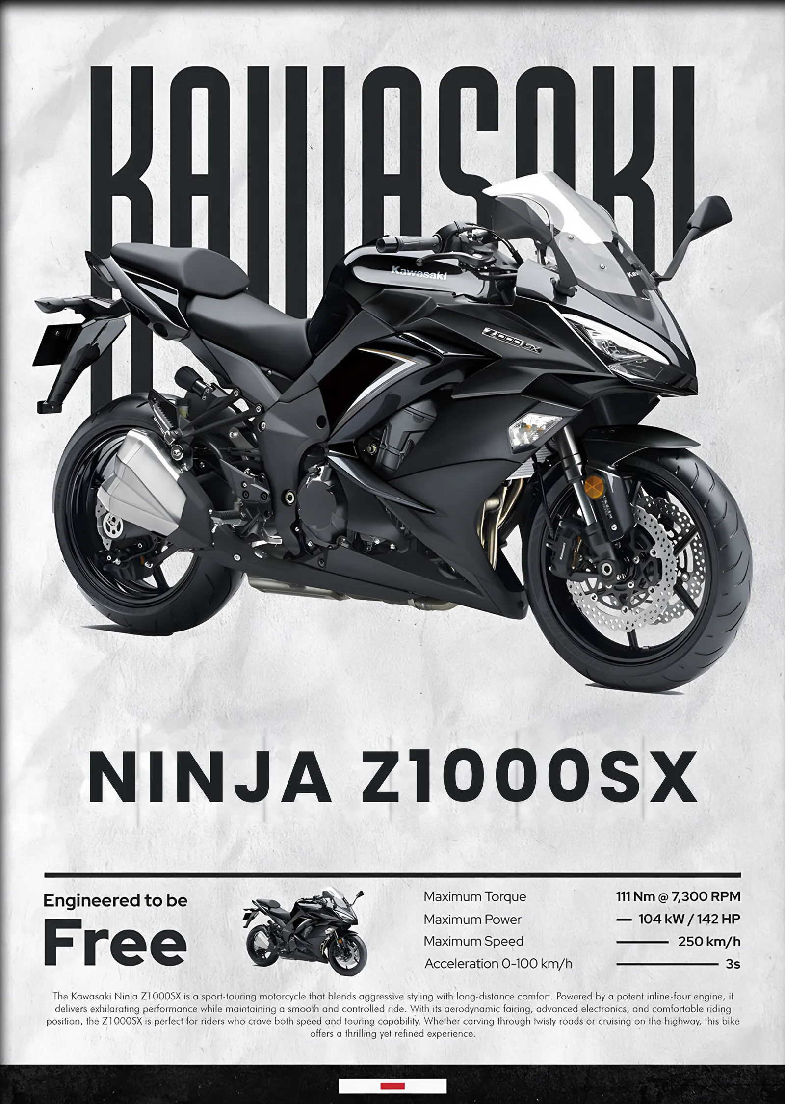 Kawasaki Ninja Z1000SX metal tablo