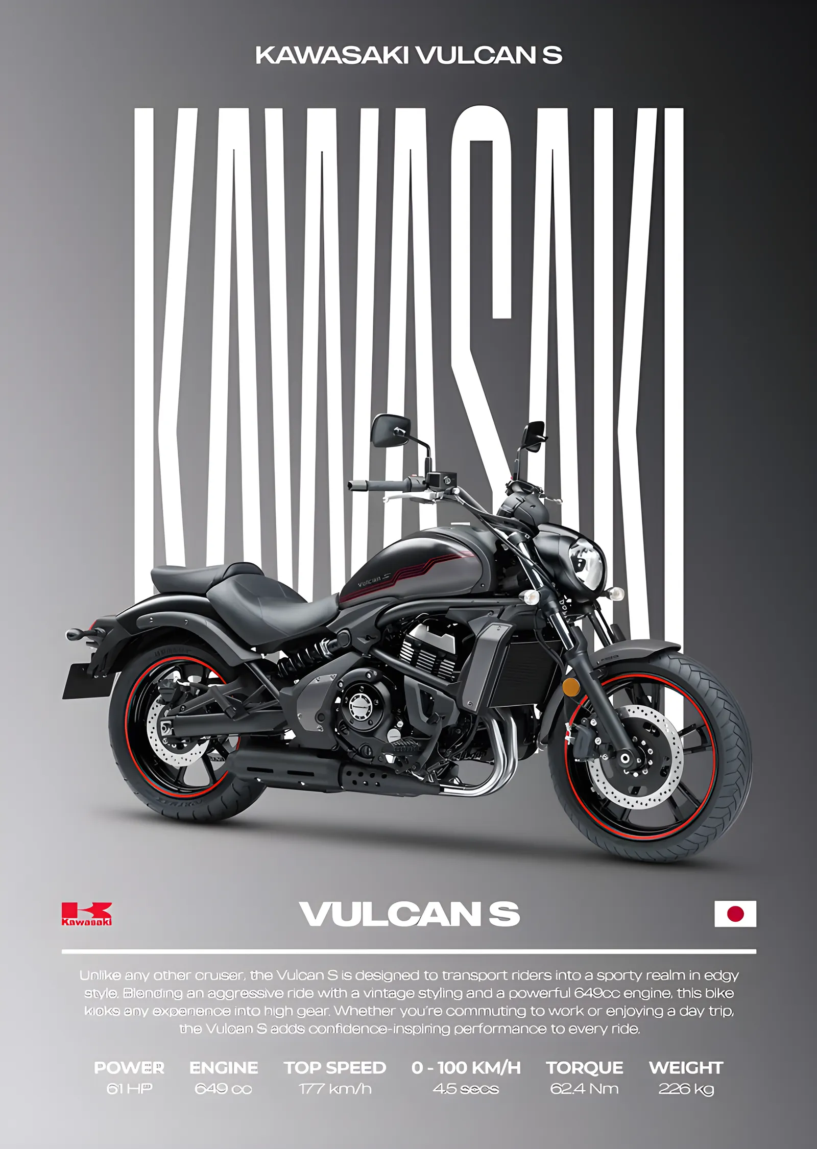 Kawasaki Vulcan S: Gri Zemin Künyesi metal tablo