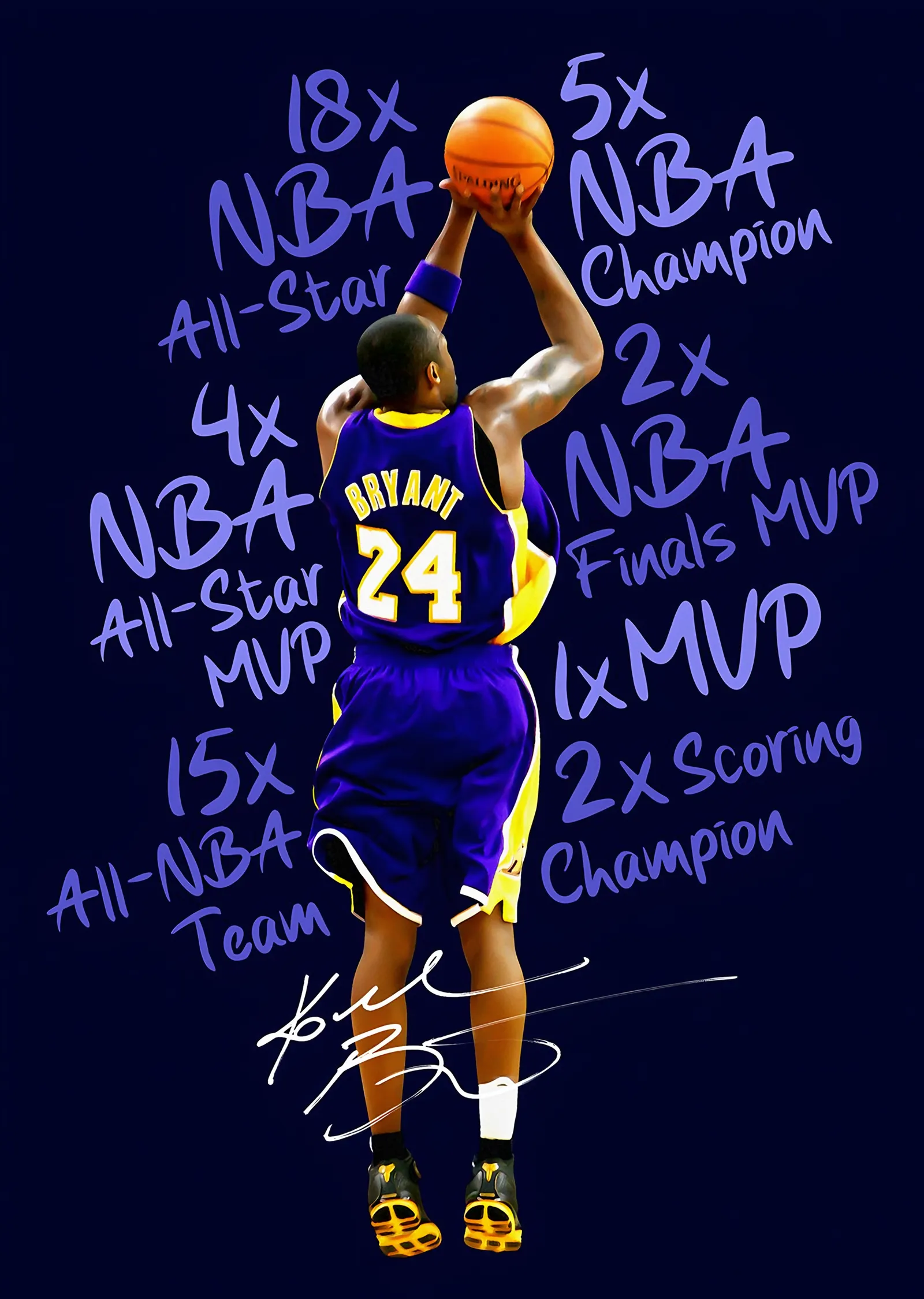 Kobe Bryant: Kariyer Rakamları metal tablo