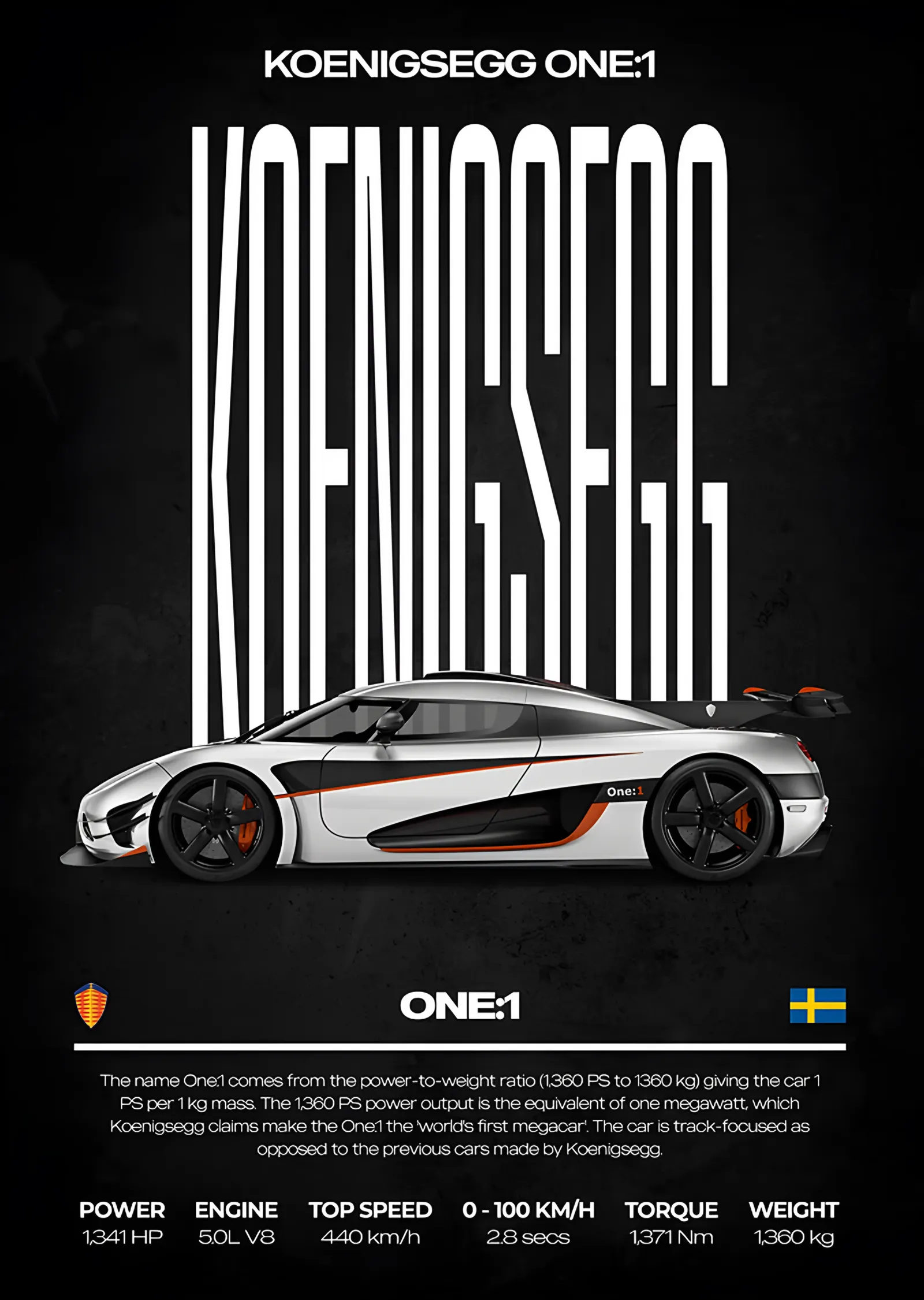 Koenigsegg One:1: Beyaz Hiper Otomobil metal tablo