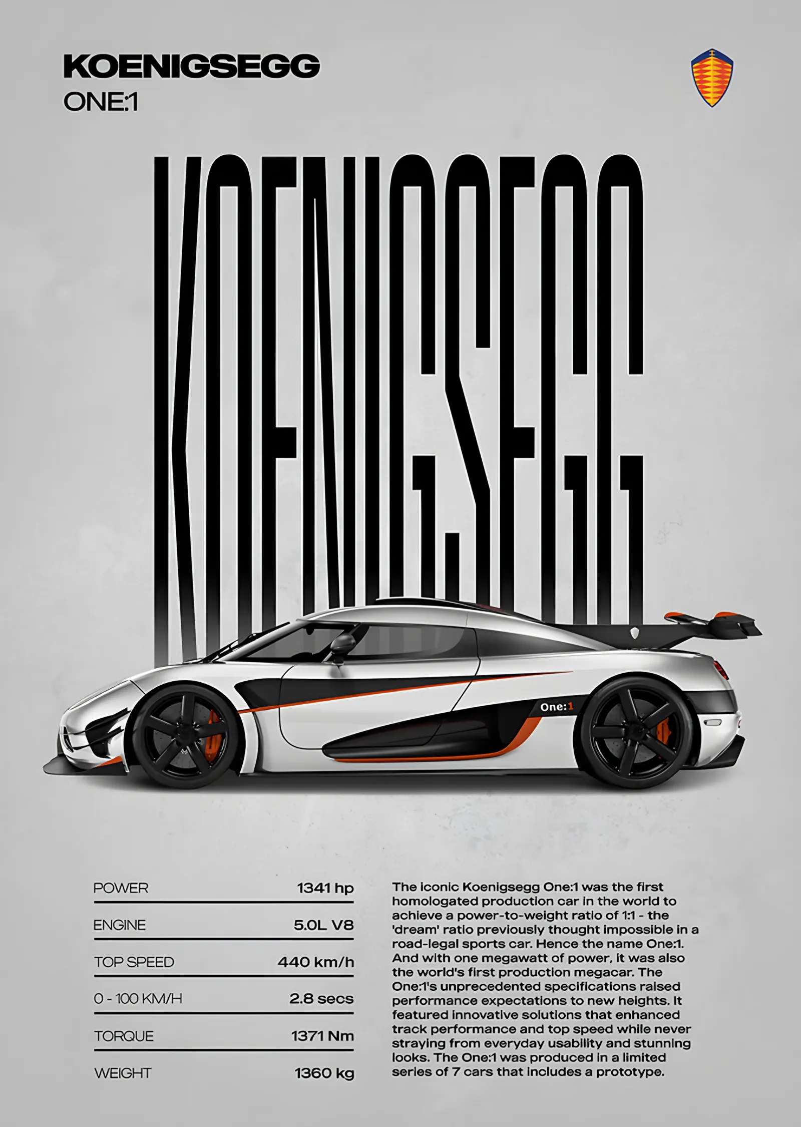 Koenigsegg One:1: Yandan Görünüm Afişi metal tablo