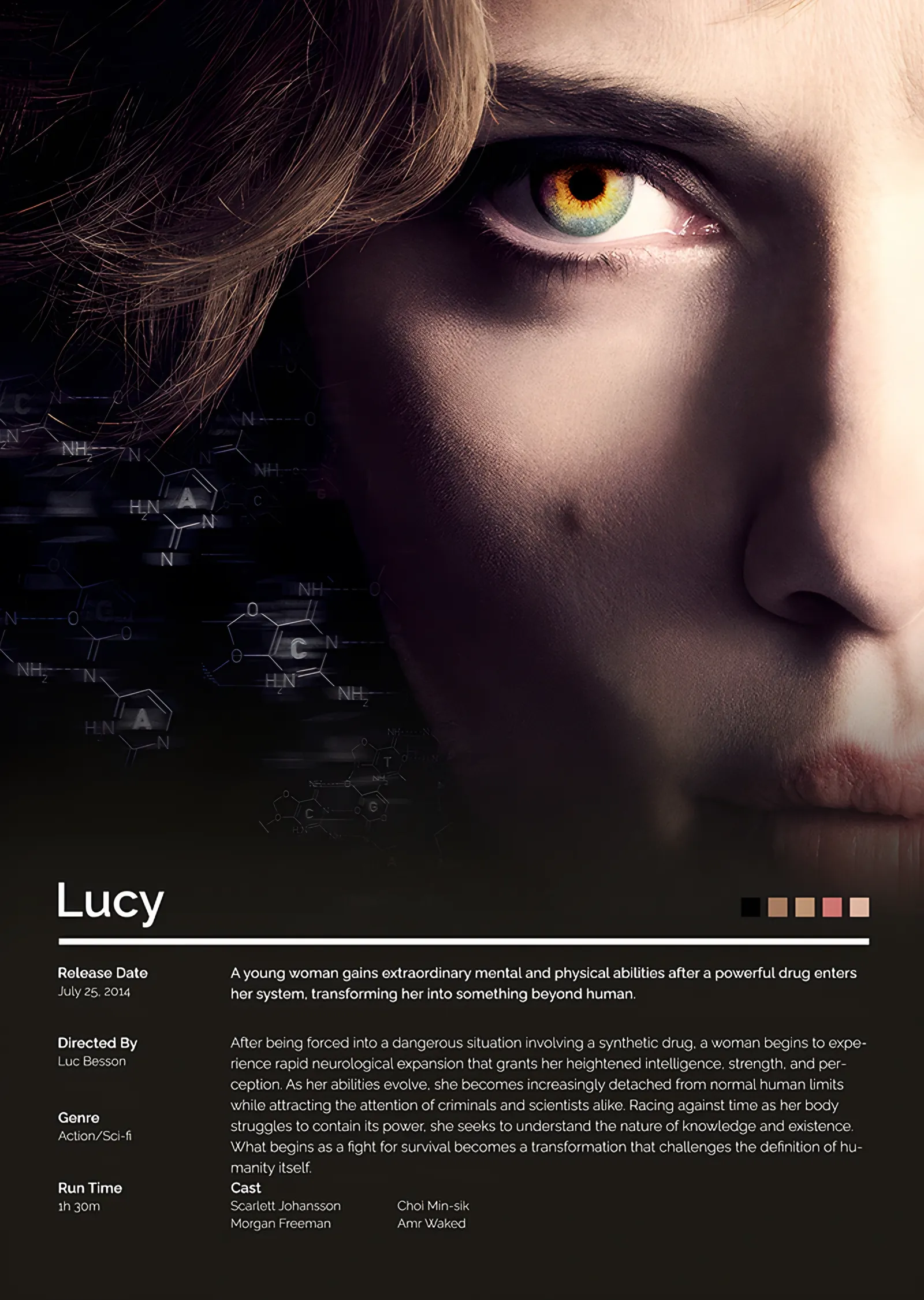 Lucy - Film Afişi metal tablo