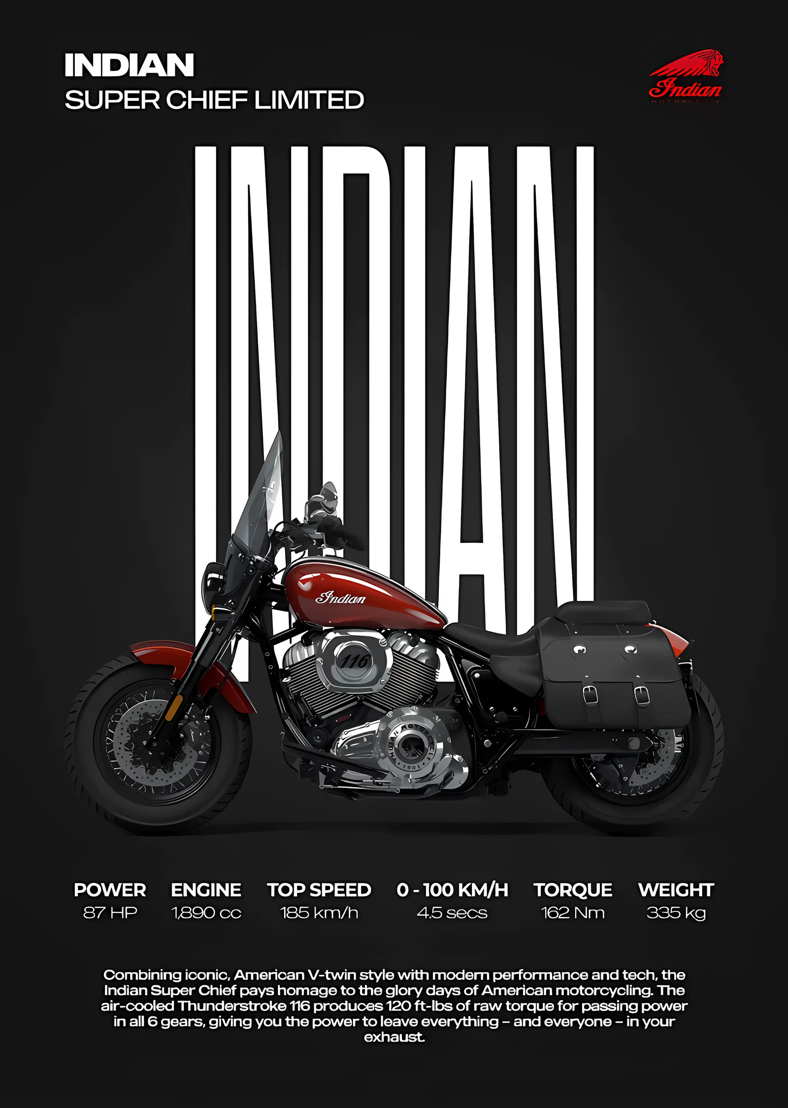 Indian Super Chief Limited metal tablo