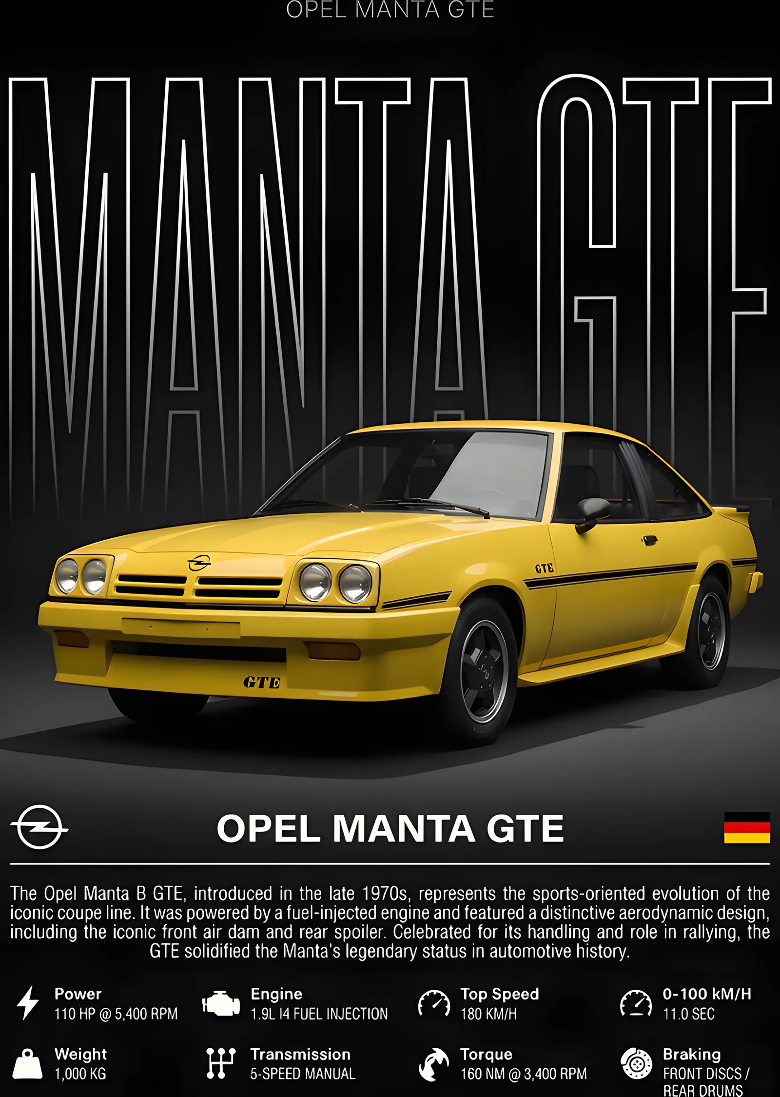 Opel Manta GTE - Teknik Künye metal tablo