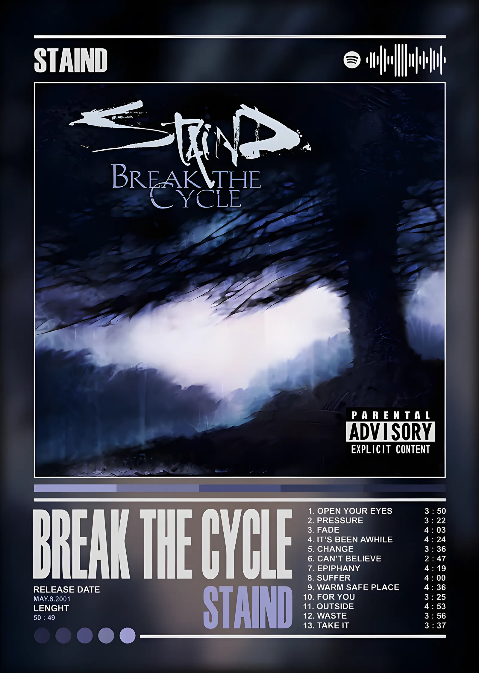 Staind - Break the Cycle metal tablo