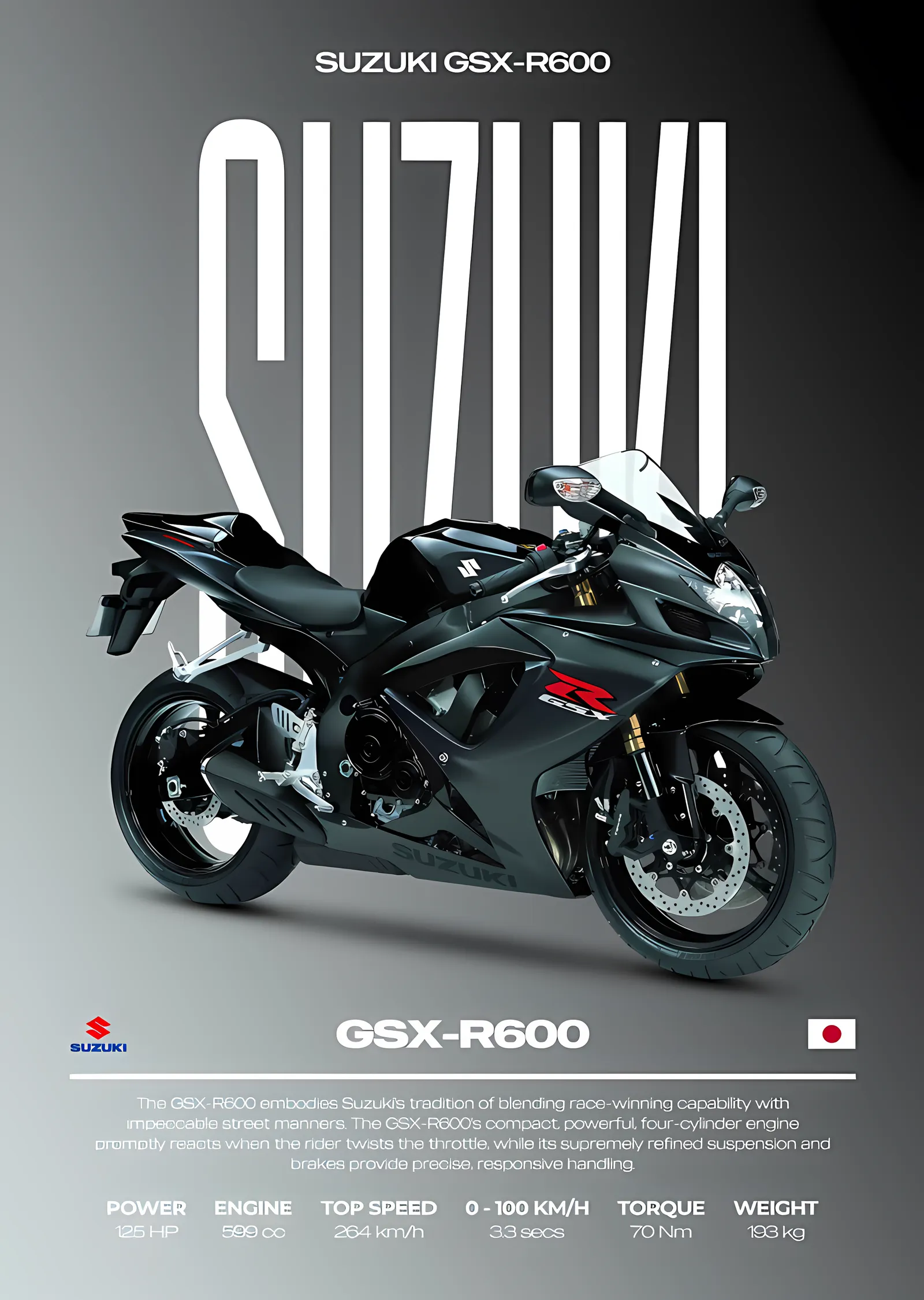 Suzuki GSX-R600 metal tablo