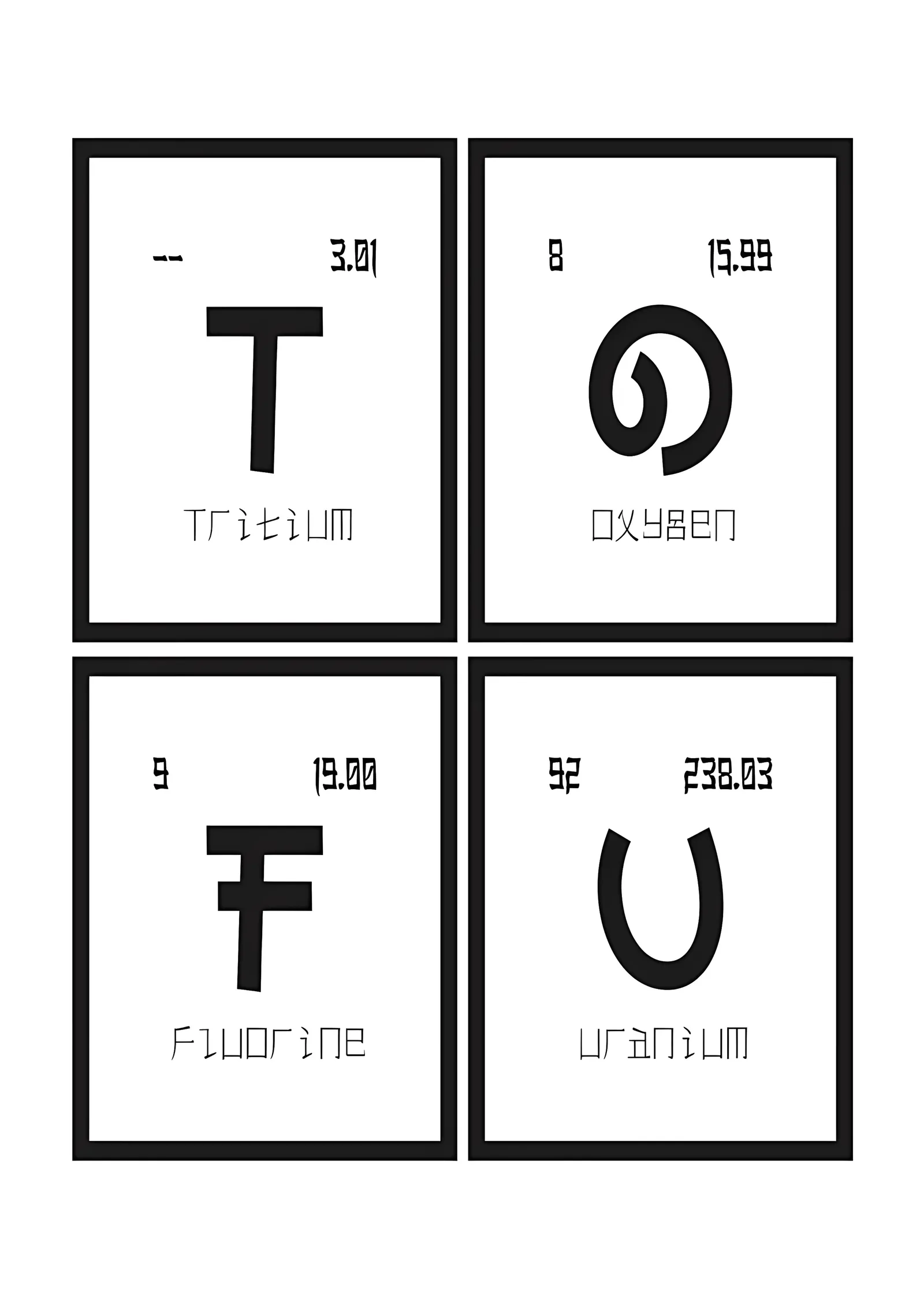 TOFU - Periyodik Tablo Harfleri