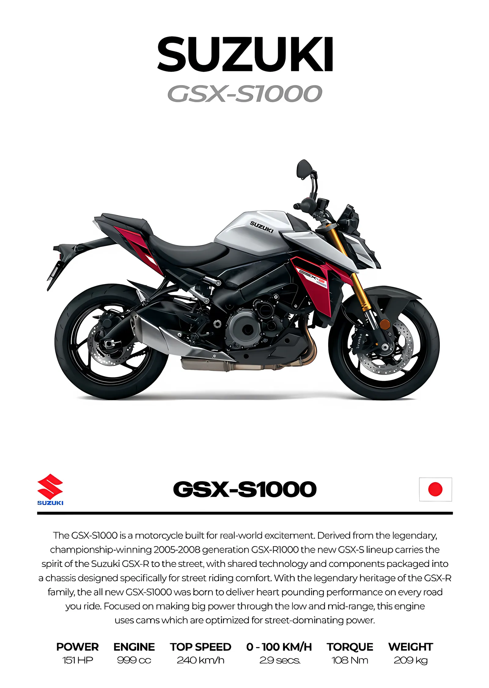Suzuki GSX-S1000 - Beyaz Zemin metal tablo