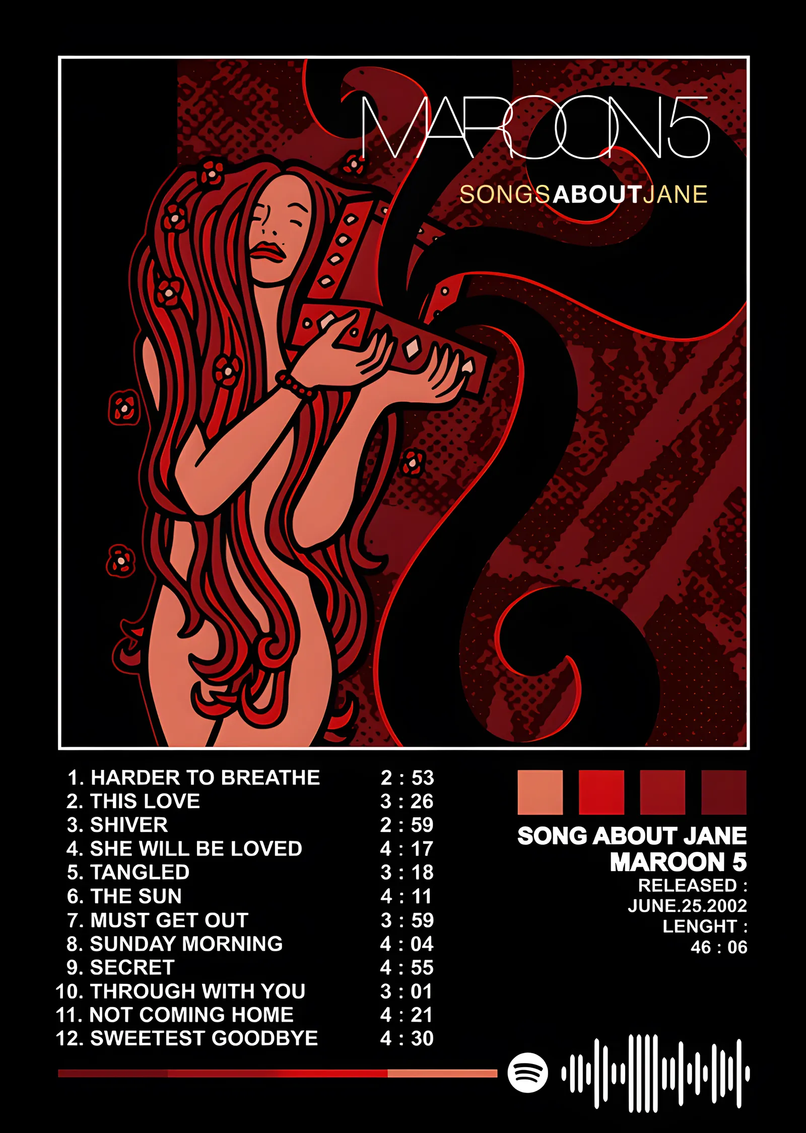 Maroon 5 - Songs About Jane Şarkı Listesi metal tablo
