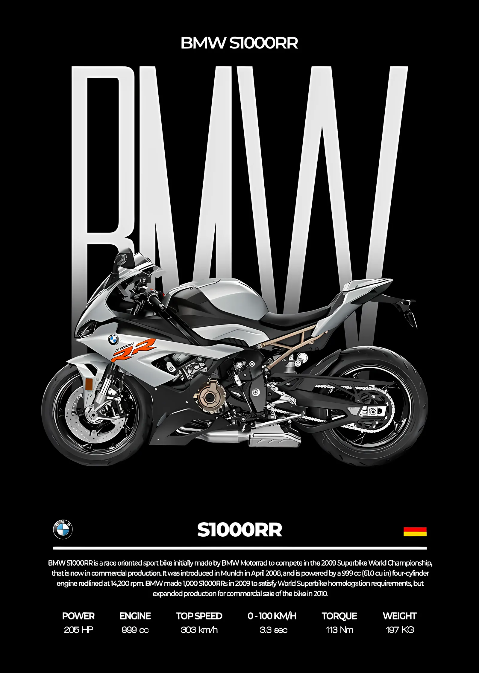 BMW S1000RR - Beyaz Gövde Afişi metal tablo