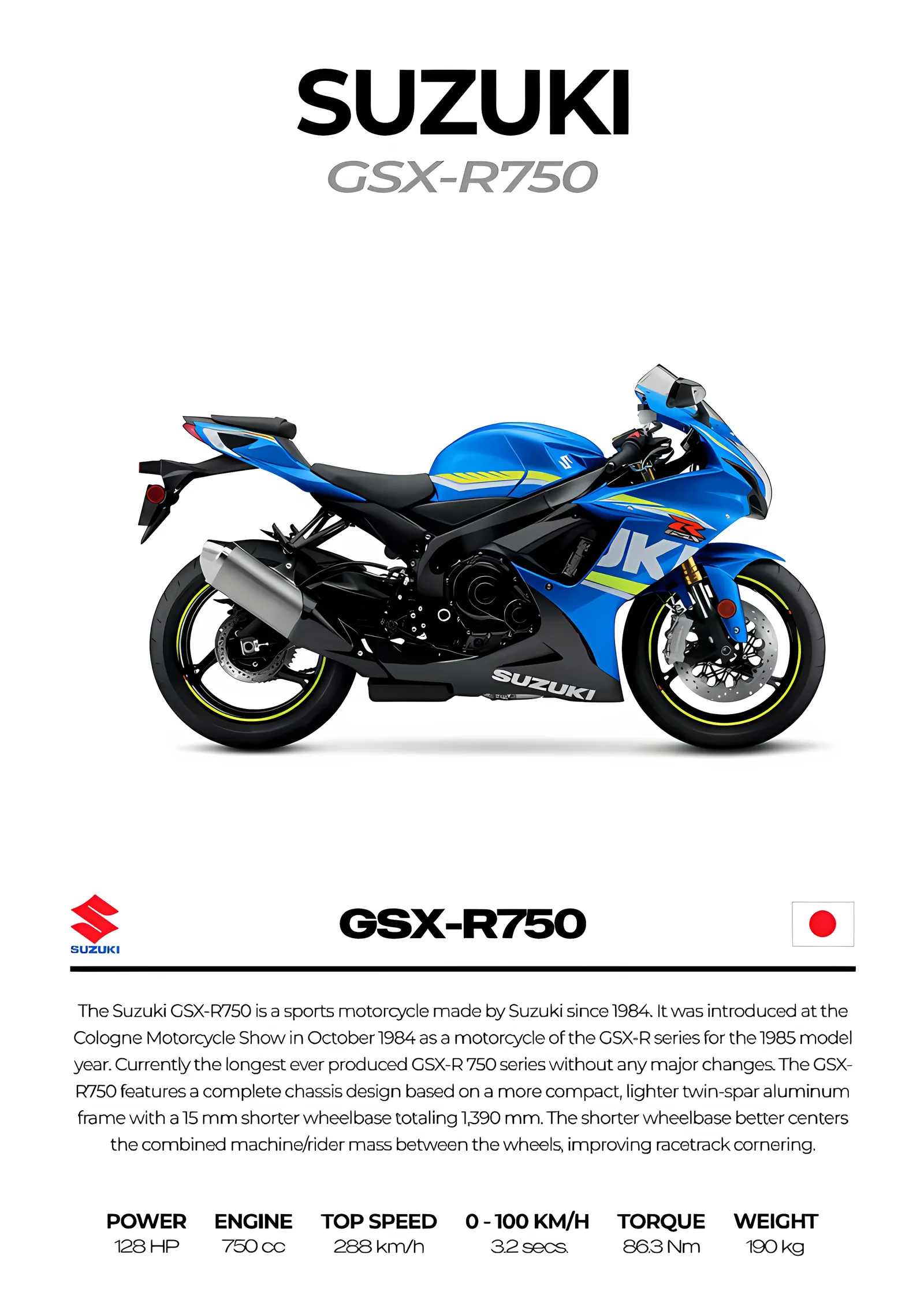 Suzuki GSX-R750 metal tablo