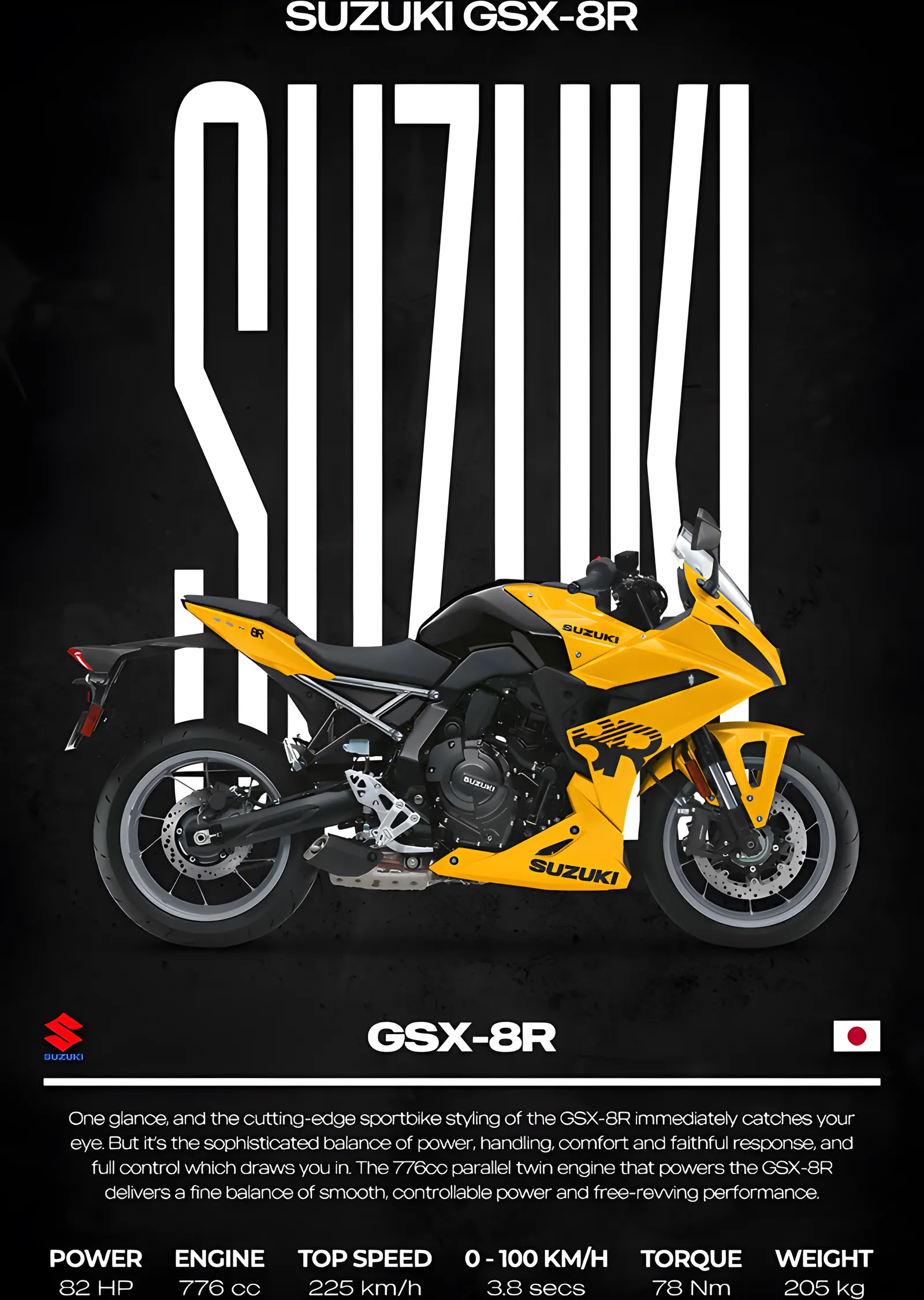 Suzuki GSX-8R: Sarı Motosiklet metal tablo