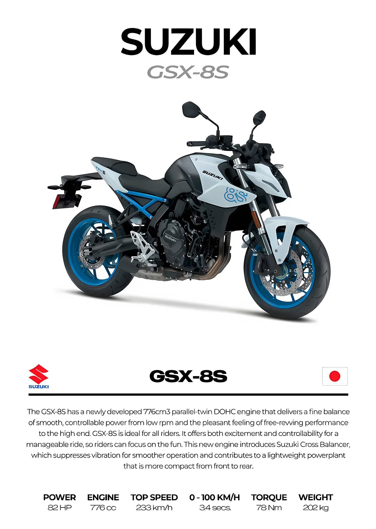 Suzuki GSX-8S metal tablo