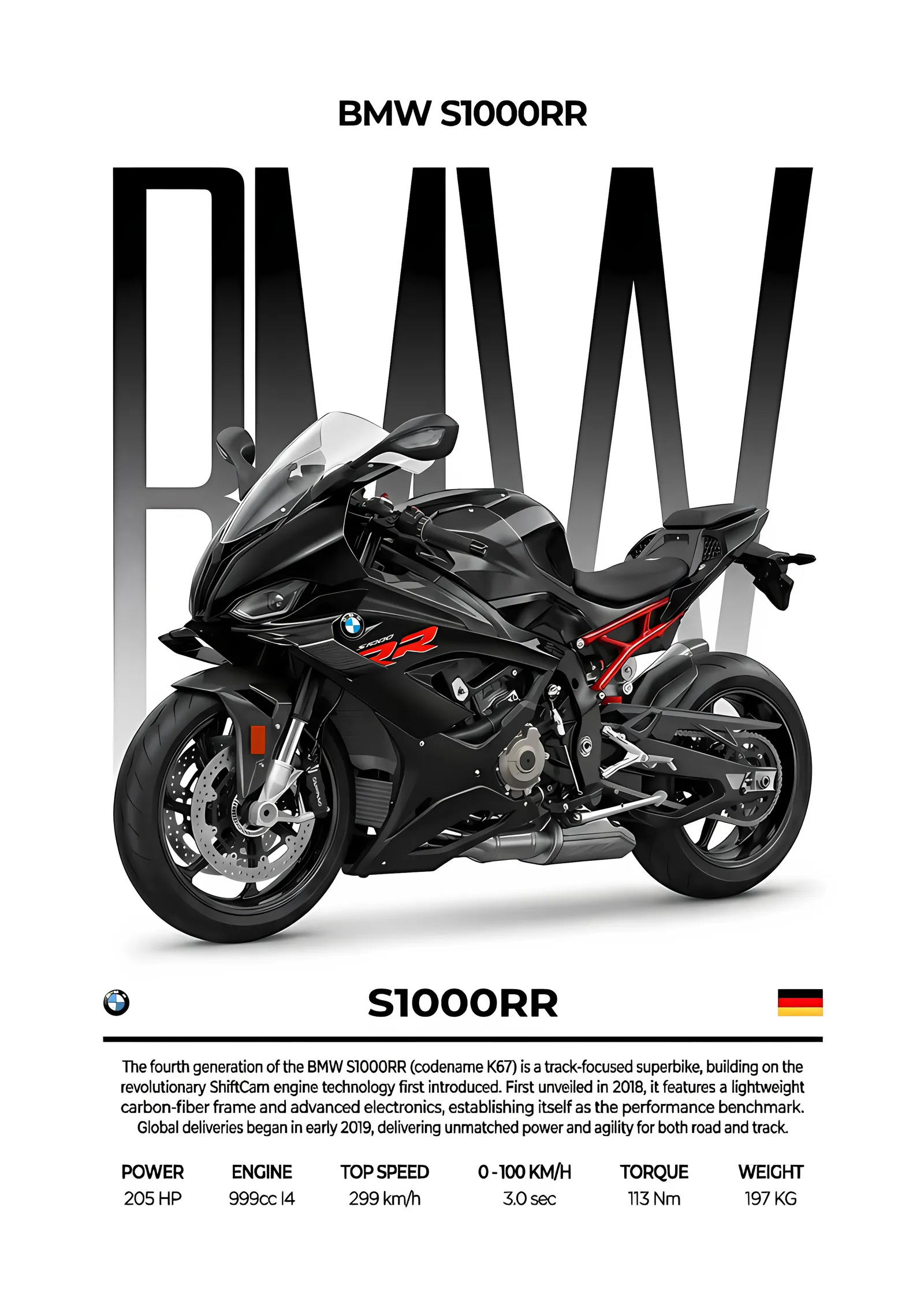 BMW S1000RR - Beyaz Zemin Künyesi metal tablo