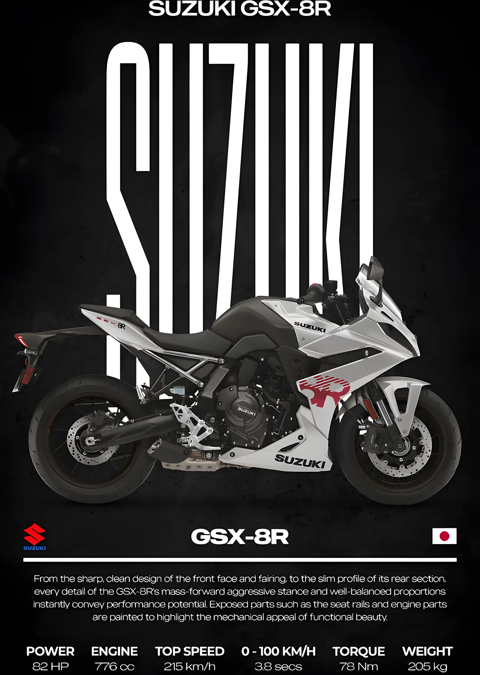 Suzuki GSX-8R - Beyaz metal tablo
