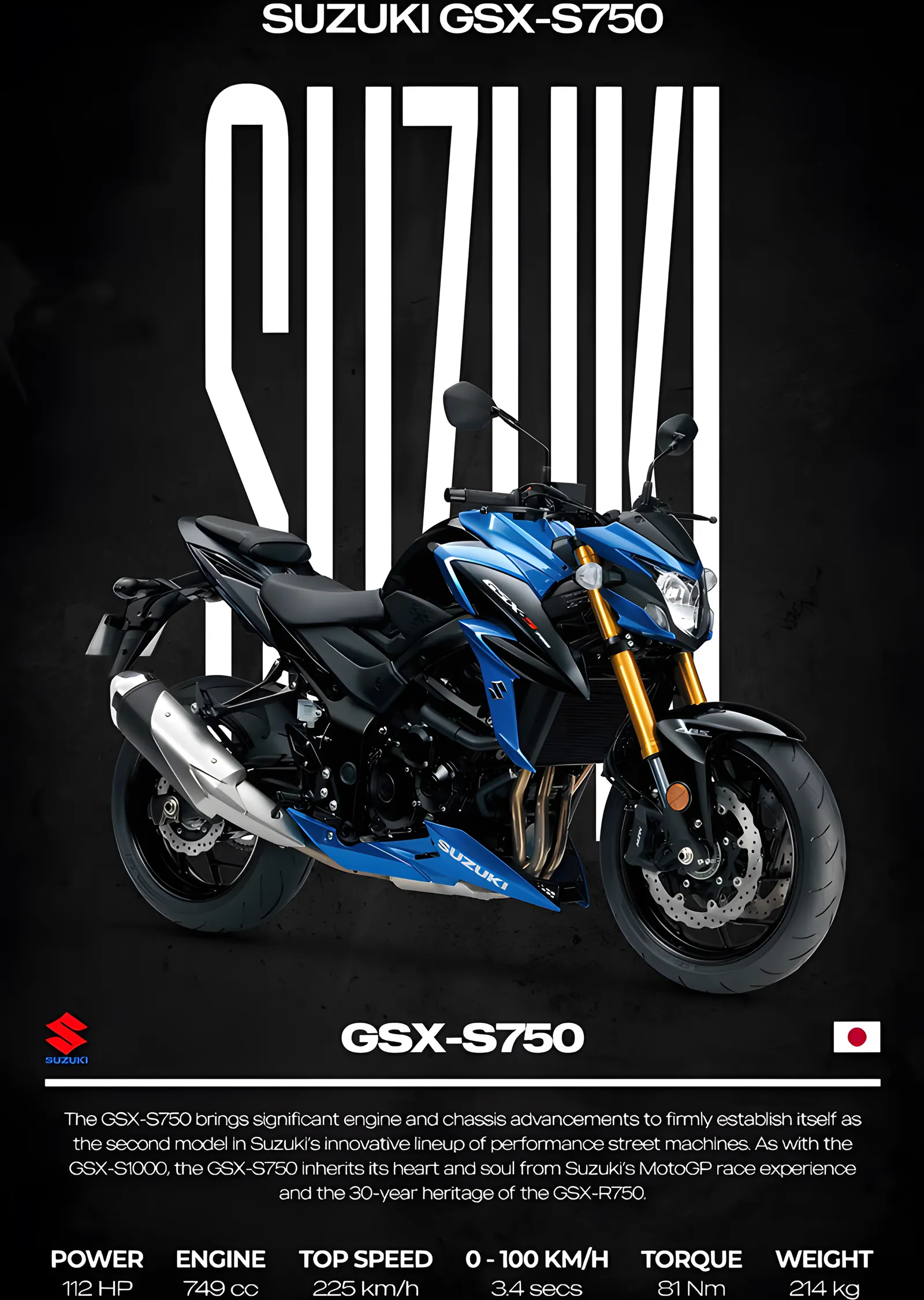 Suzuki GSX-S750 - Mavi metal tablo