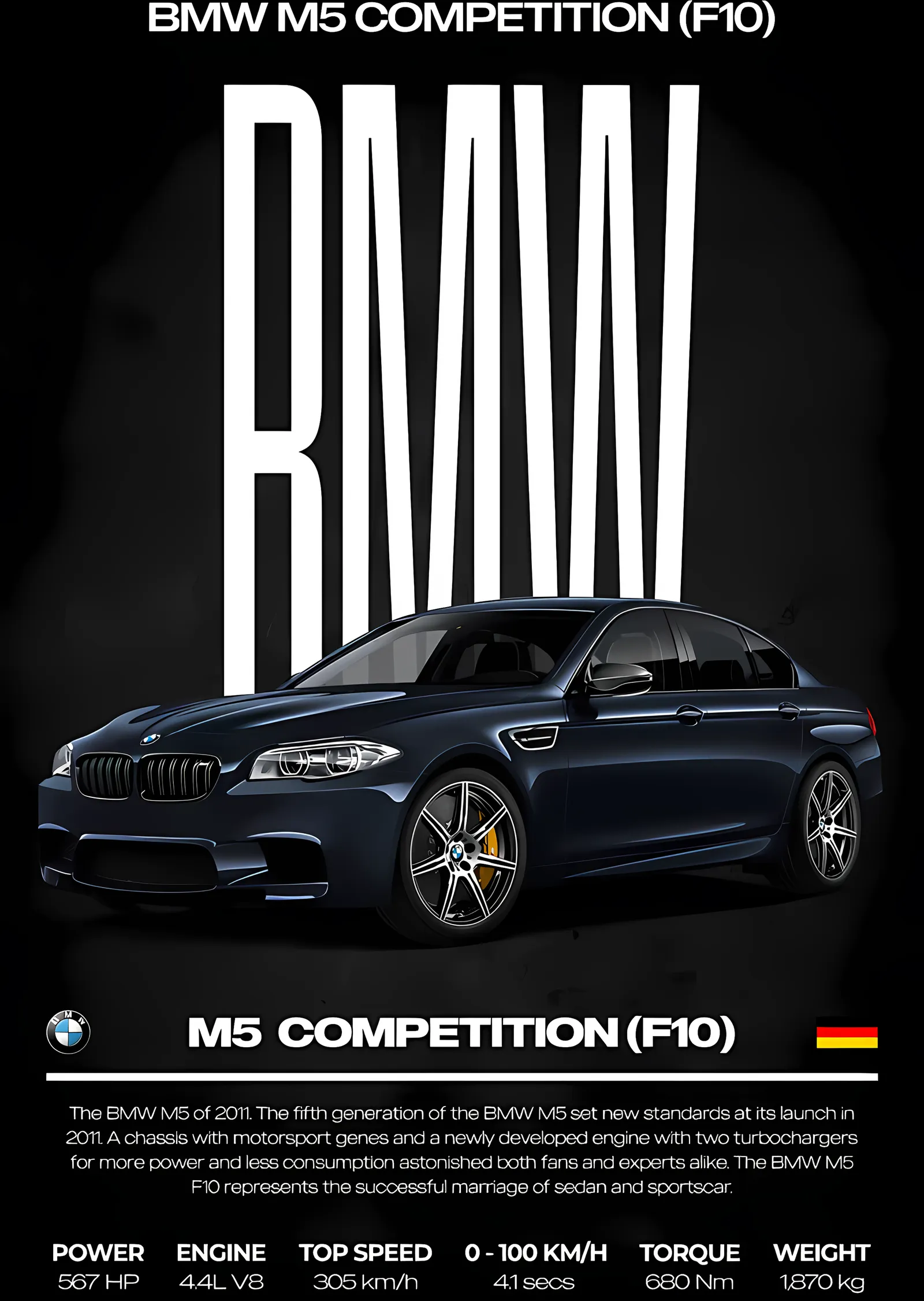 BMW M5 Competition F10 · Gece Mavisi metal tablo
