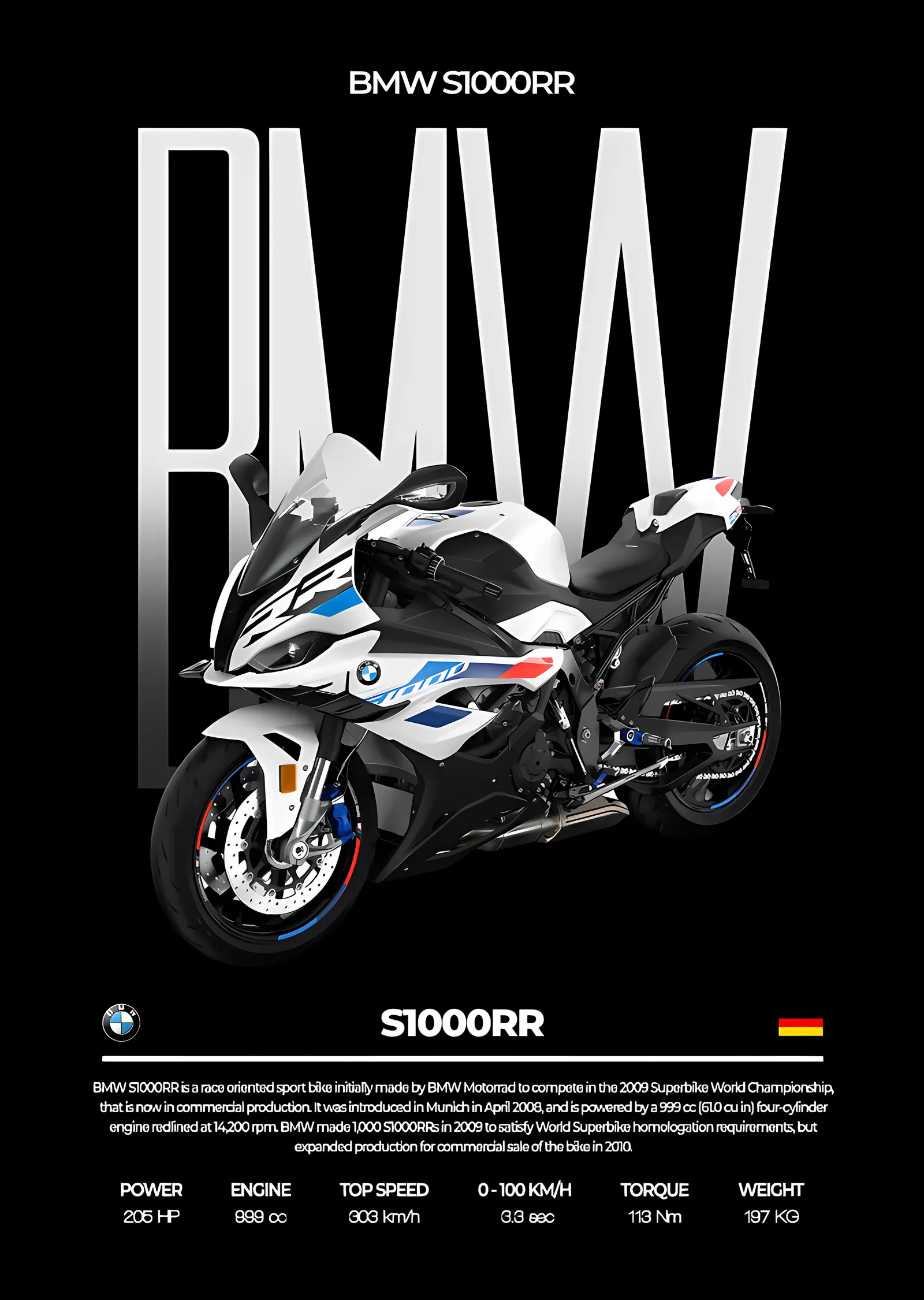 BMW S1000RR - Gri Zeminde Beyaz Gövde metal tablo
