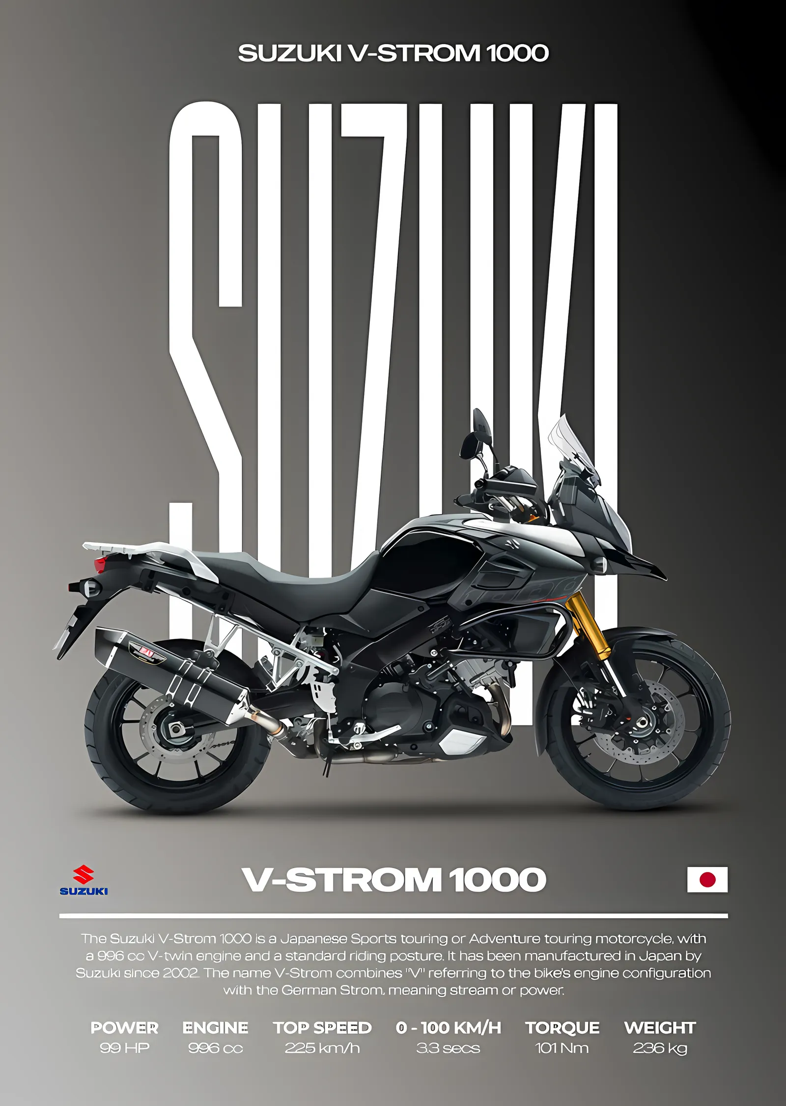 Suzuki V-Strom 1000 metal tablo