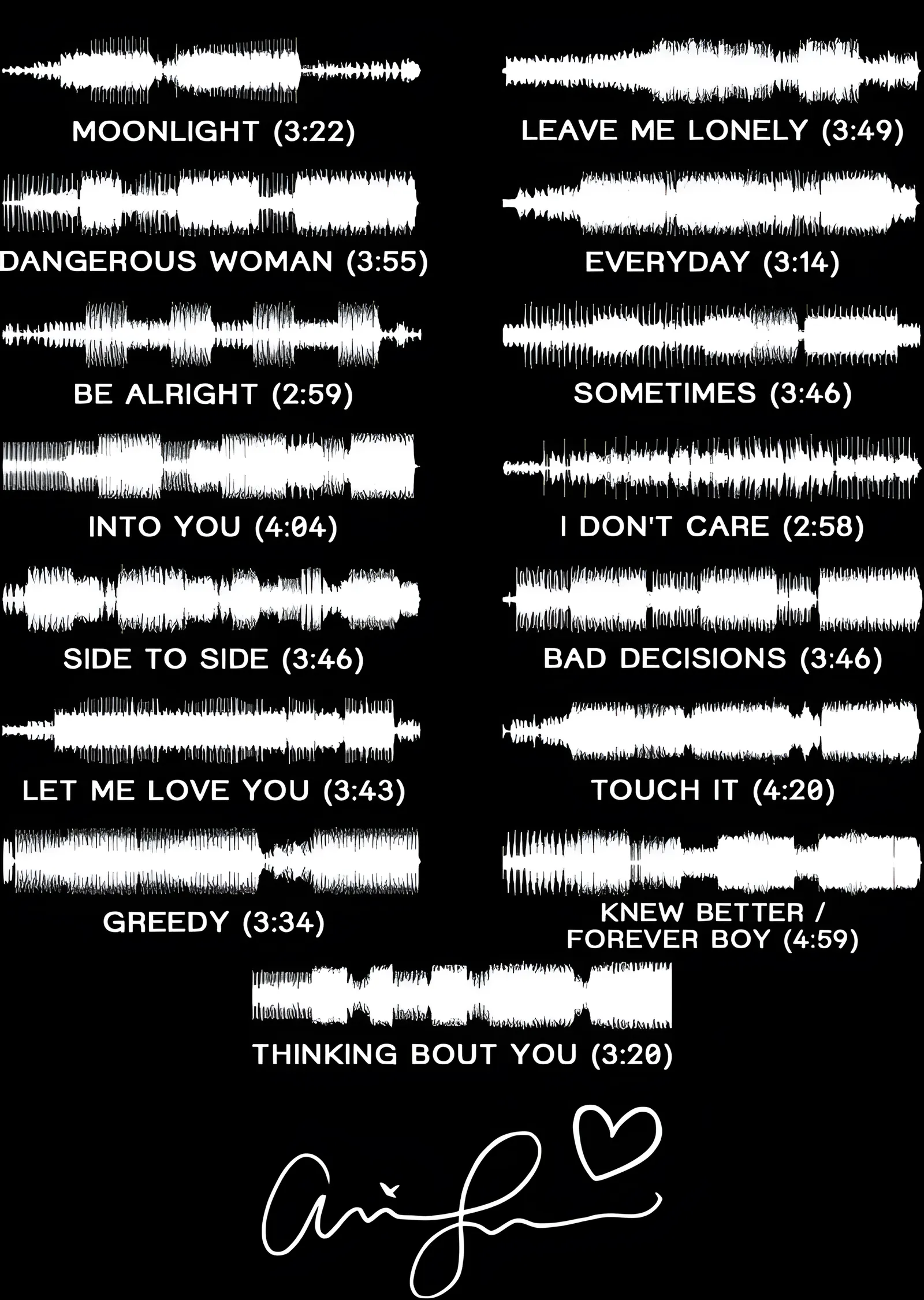 Ariana Grande - Dangerous Woman Ses Dalgaları metal tablo