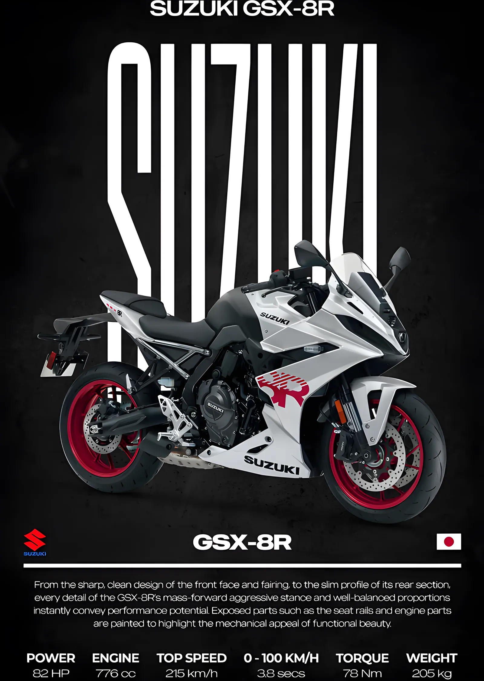 Suzuki GSX-8R - Kırmızı Jant metal tablo