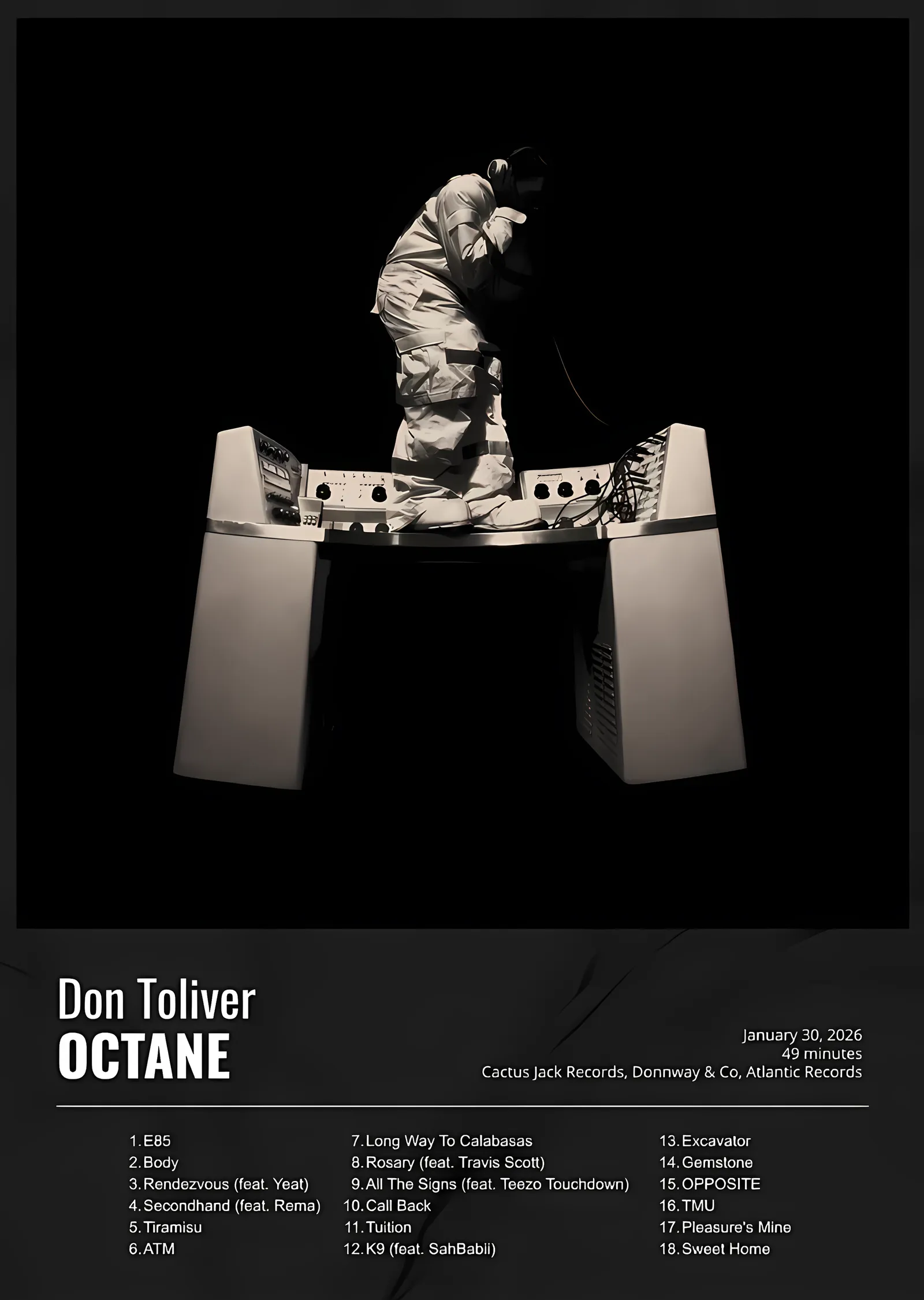 Don Toliver - Octane Minimal Albüm Kartı metal tablo