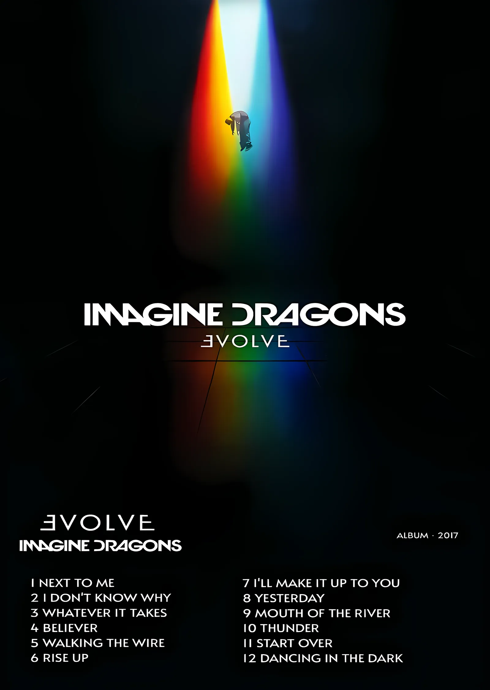 Imagine Dragons - Evolve Şarkı Listesi metal tablo
