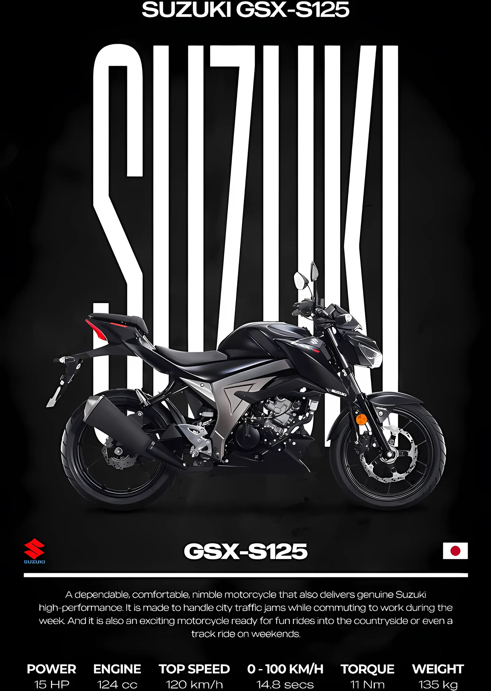 Suzuki GSX-S125 metal tablo
