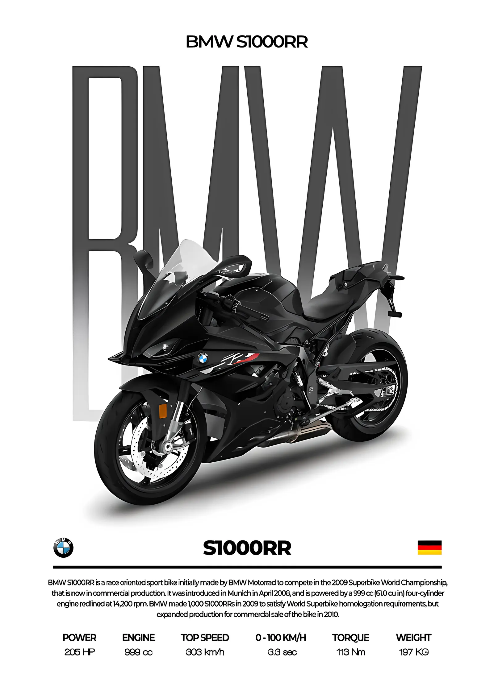 BMW S1000RR - Beyaz Zeminde Mat Siyah metal tablo