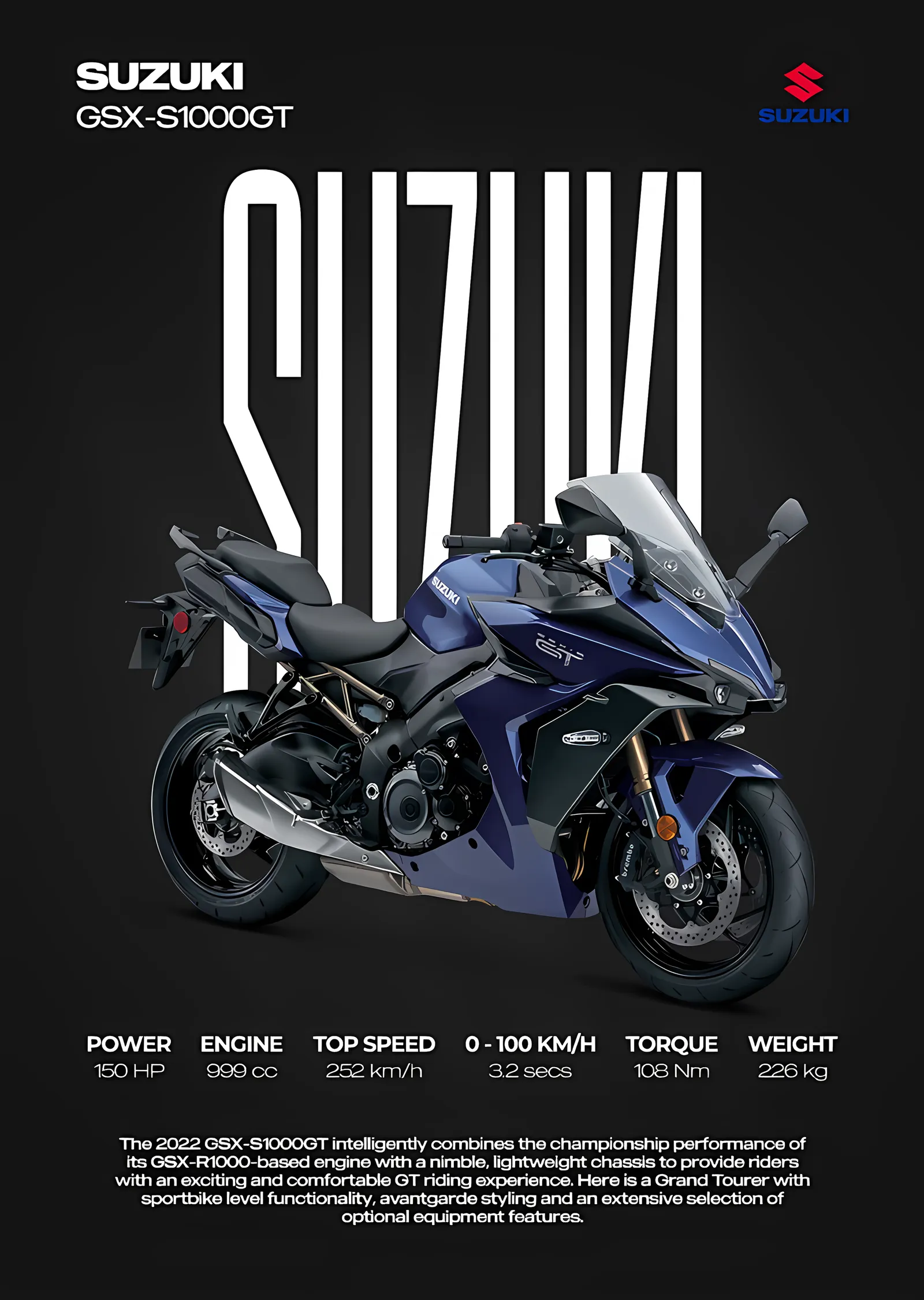 Suzuki GSX-S1000GT: Siyah Zemin metal tablo