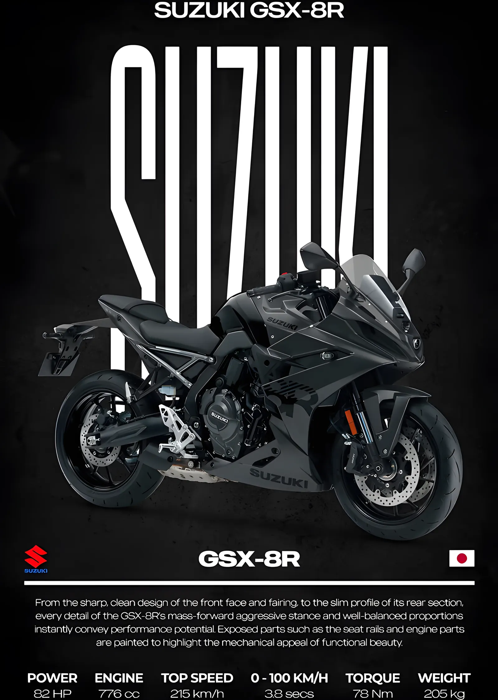 Suzuki GSX-8R - Siyah metal tablo