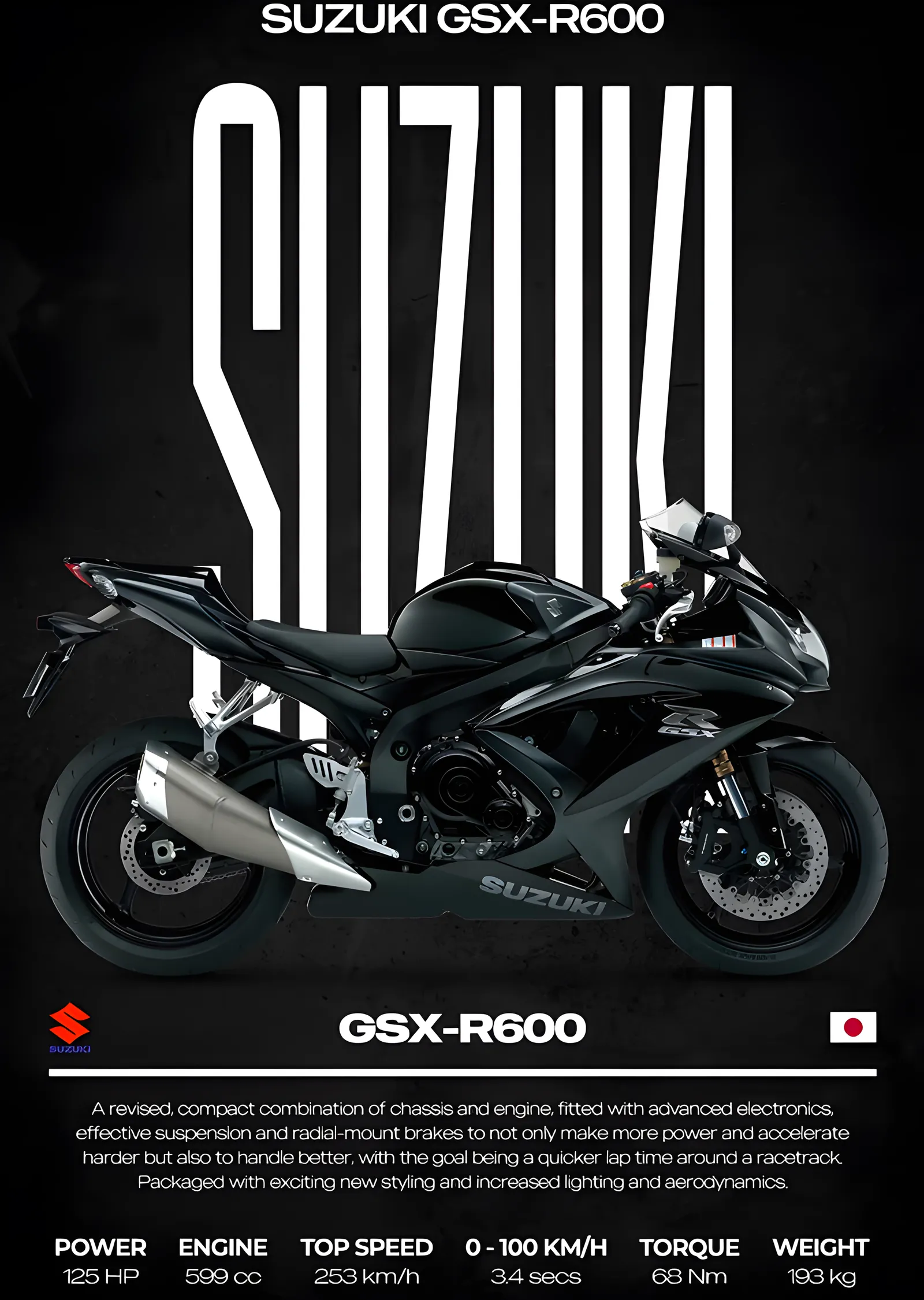 Suzuki GSX-R600 - Siyah Yarış metal tablo