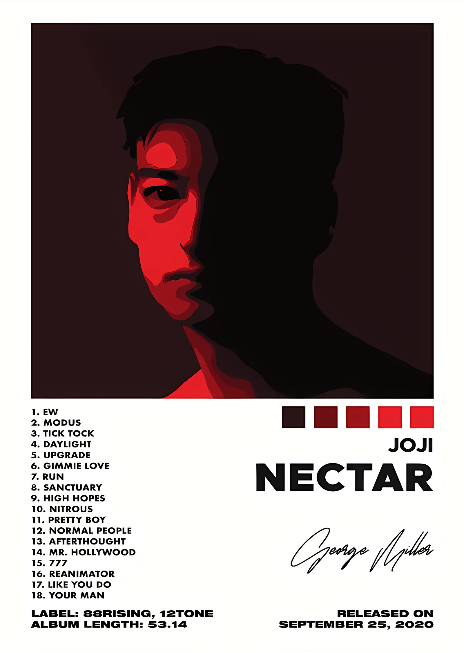 Joji - Nectar Albüm Künyesi metal tablo