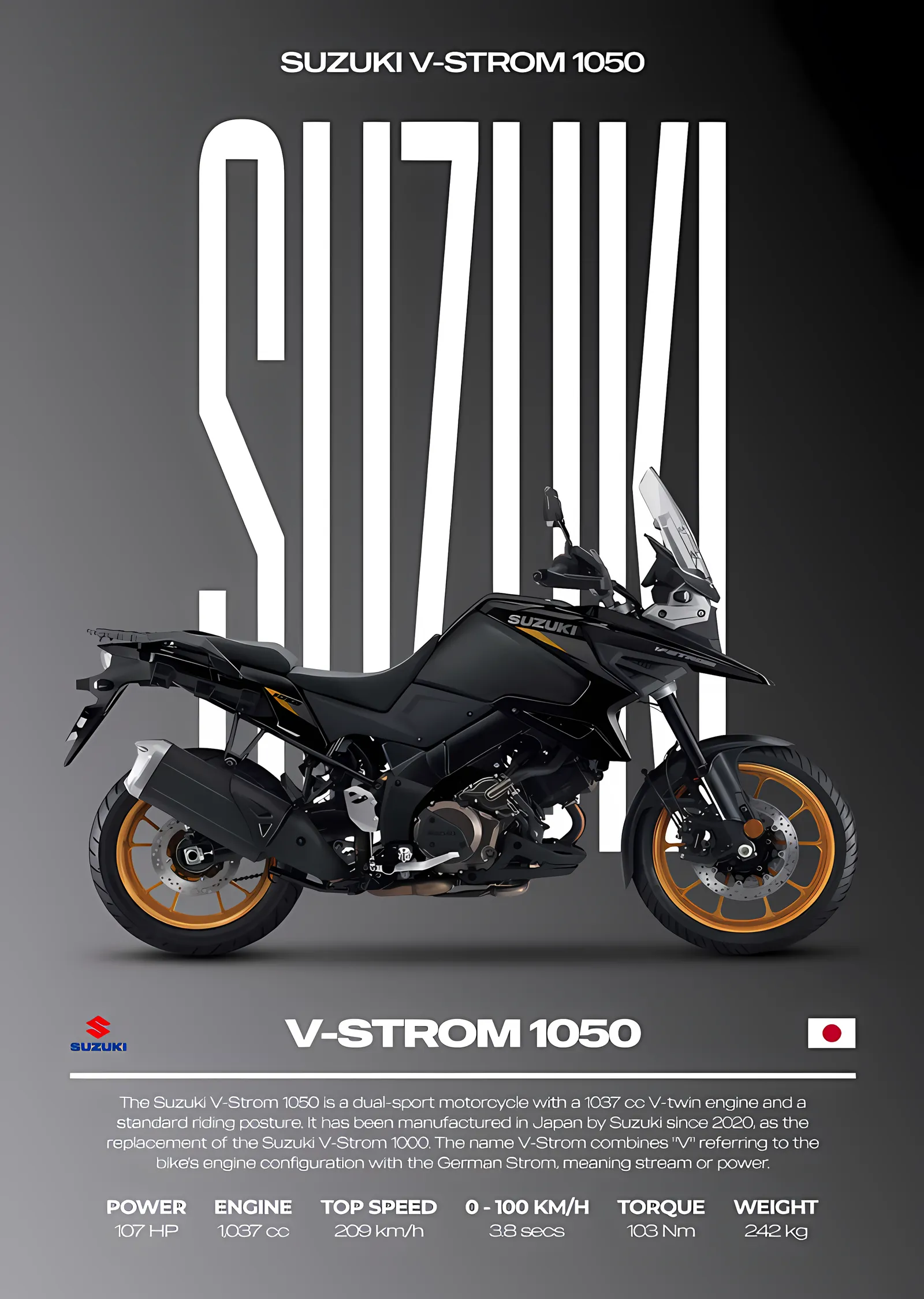Suzuki V-Strom 1050 metal tablo