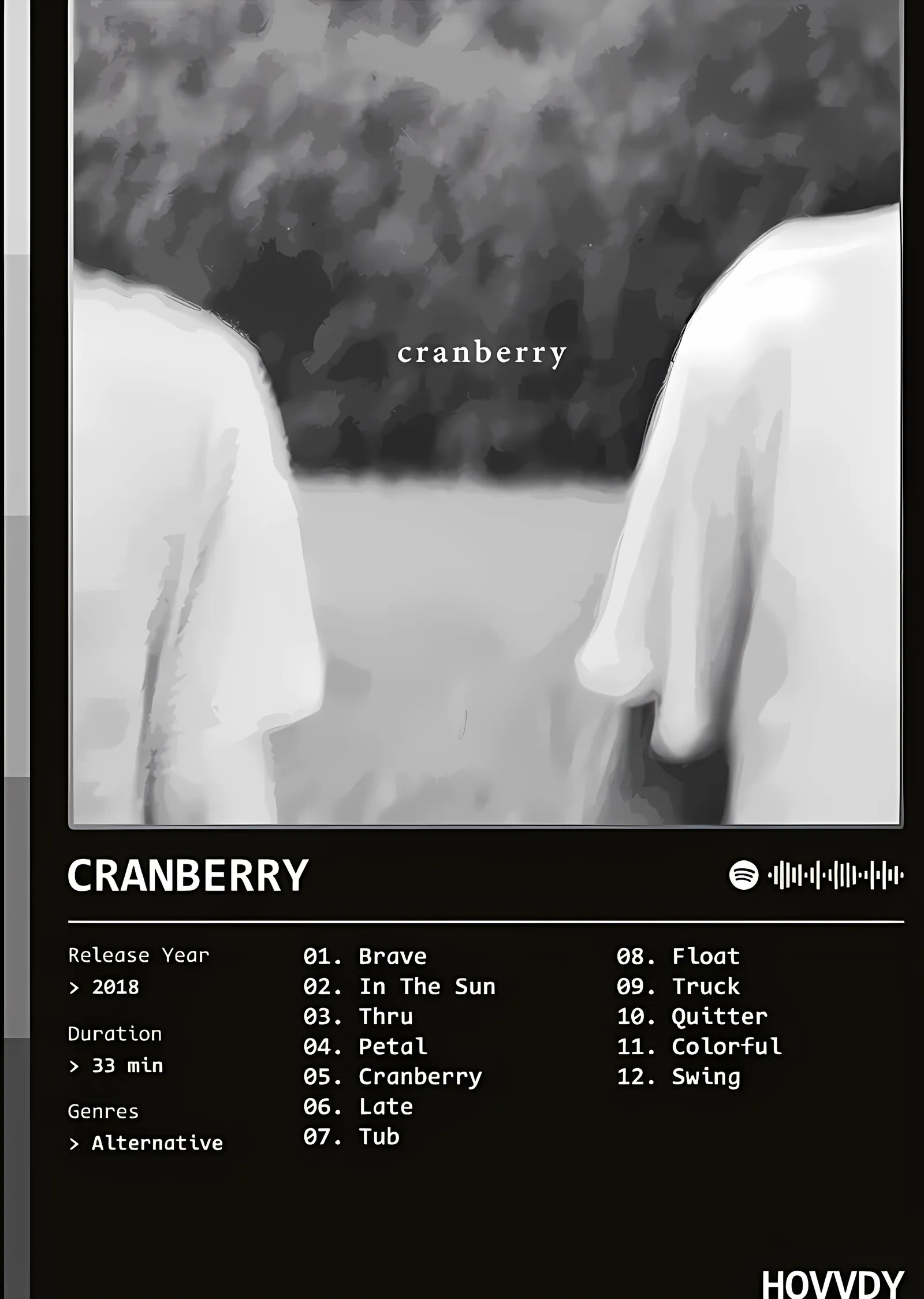 Hovvdy - Cranberry metal tablo