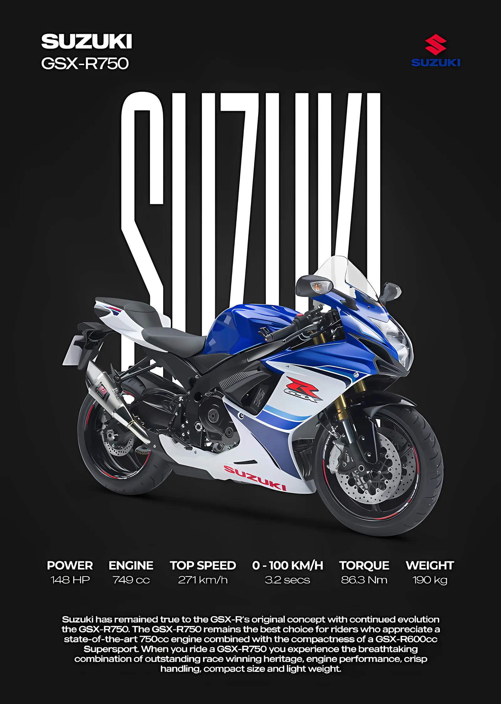 Suzuki GSX-R750 - Mavi Beyaz metal tablo