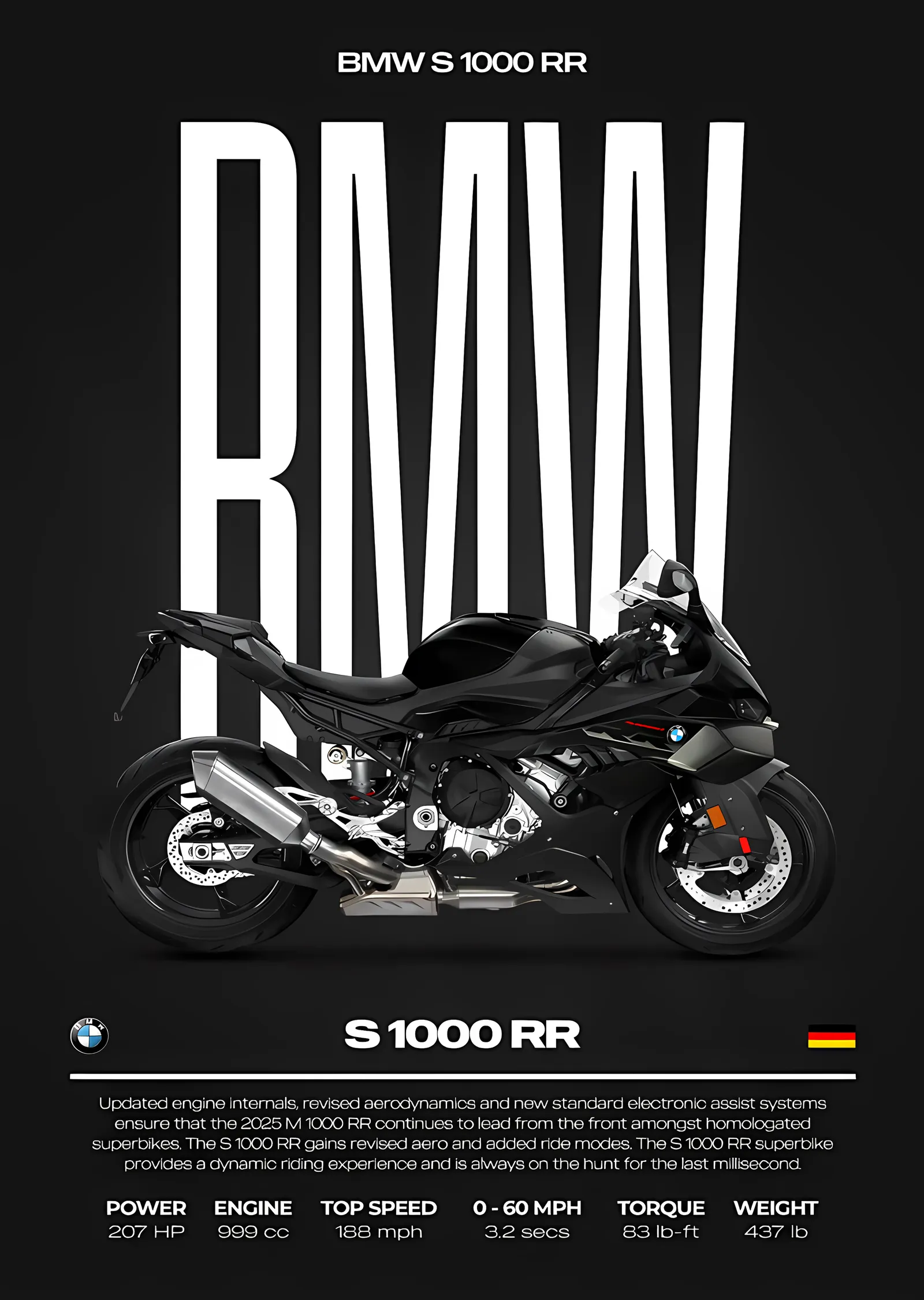 BMW S1000RR - Antrasit Gövde Künyesi metal tablo