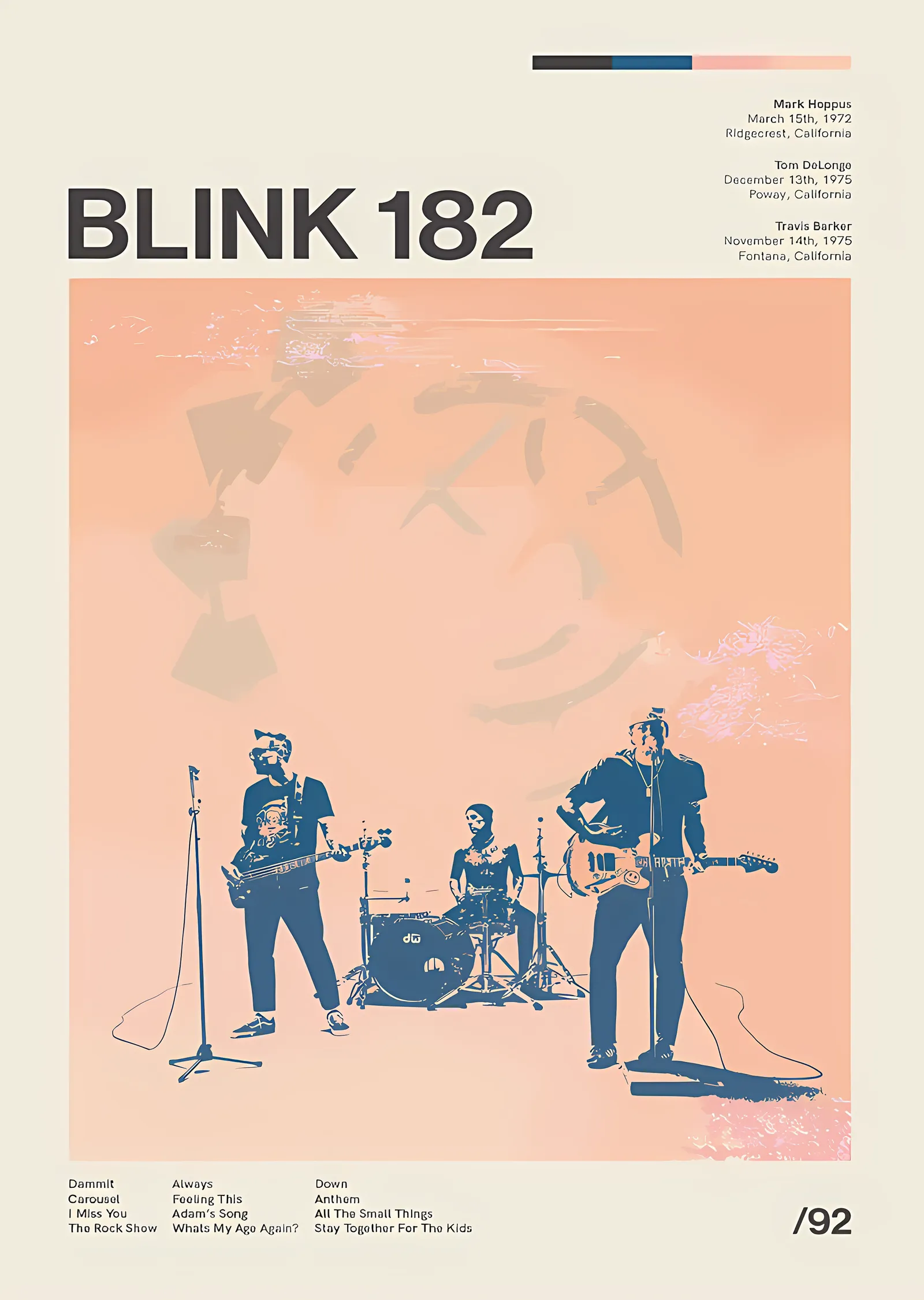Blink-182 - Pastel Minimal Sahne metal tablo