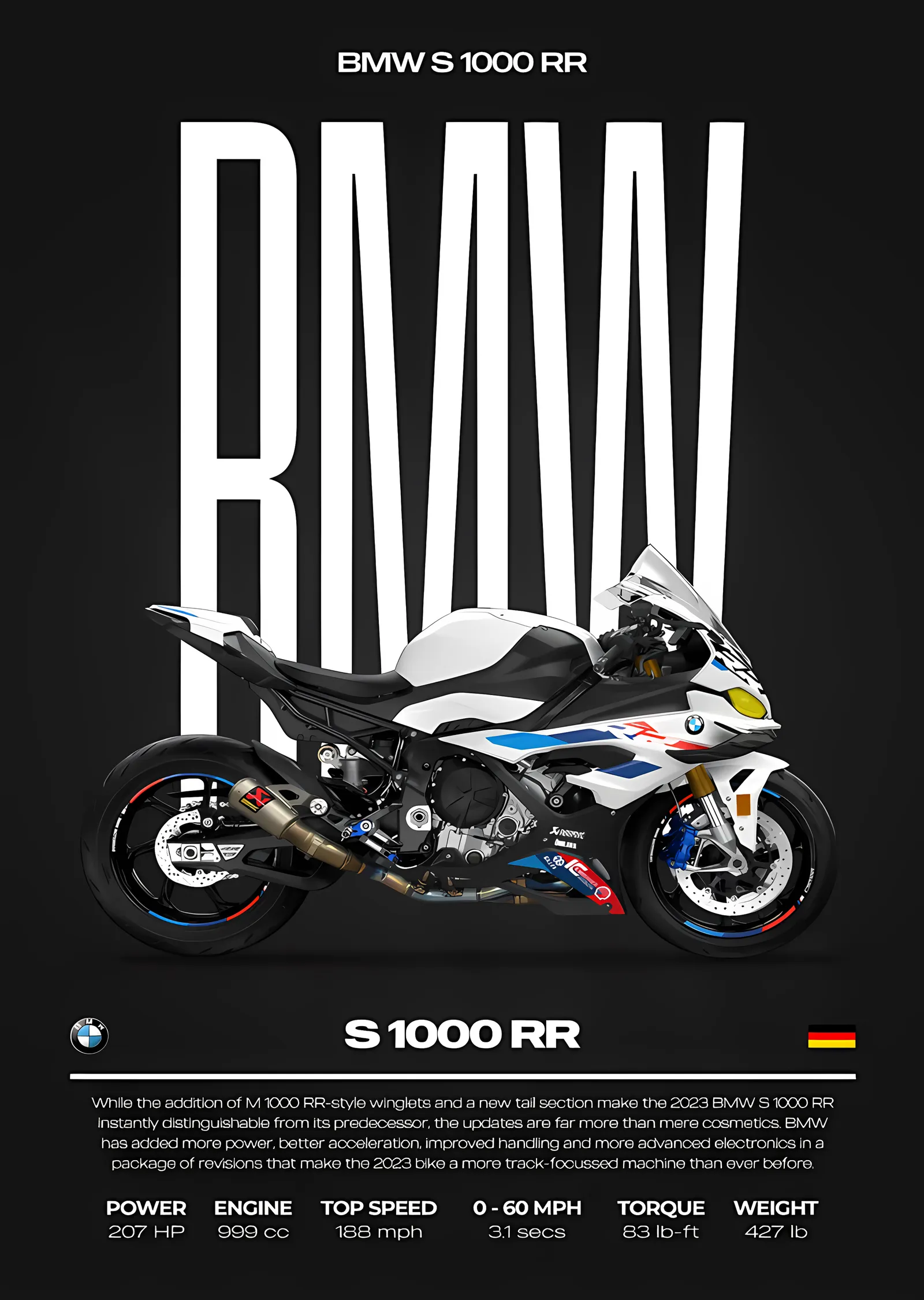 BMW S1000RR - Kanatçıklı Model Afişi metal tablo