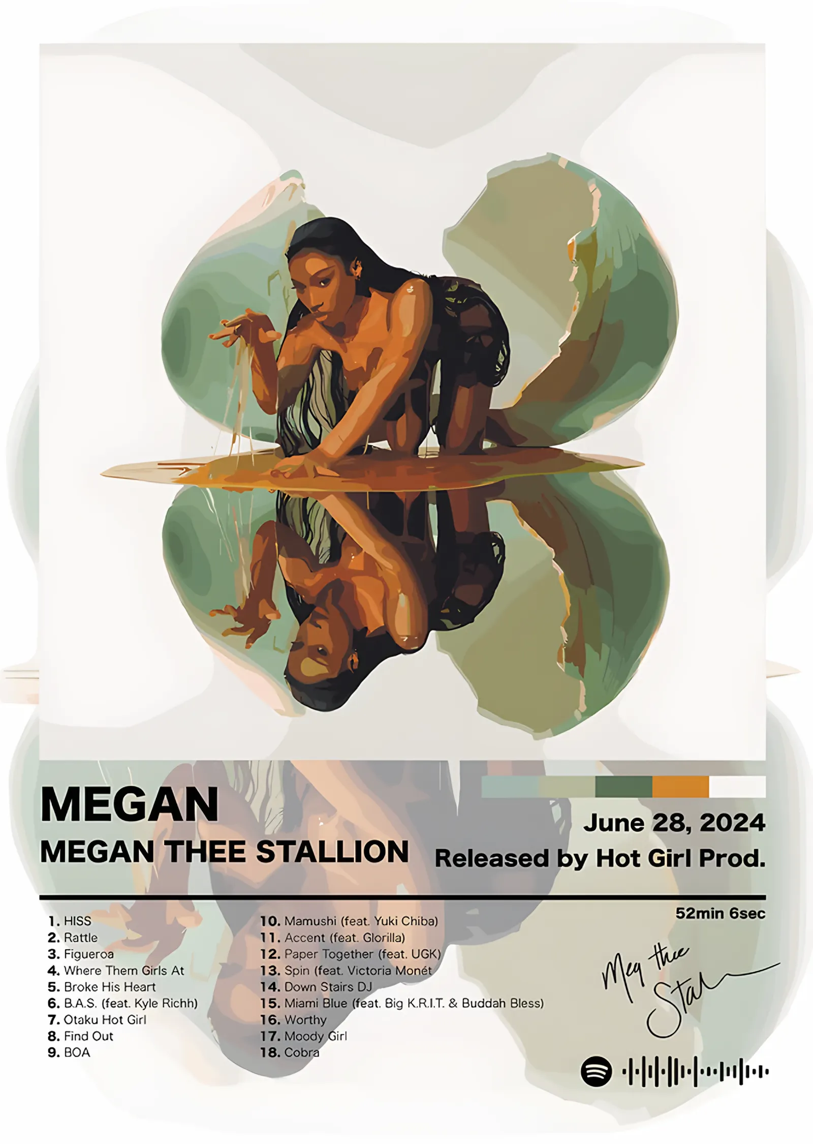 Megan Thee Stallion - Megan Şarkı Listesi metal tablo