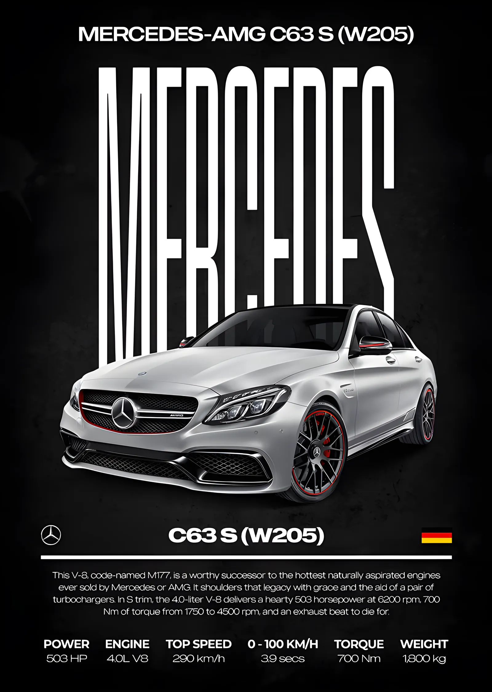 Mercedes-AMG C 63 S: Beyaz Sedan W205 metal tablo