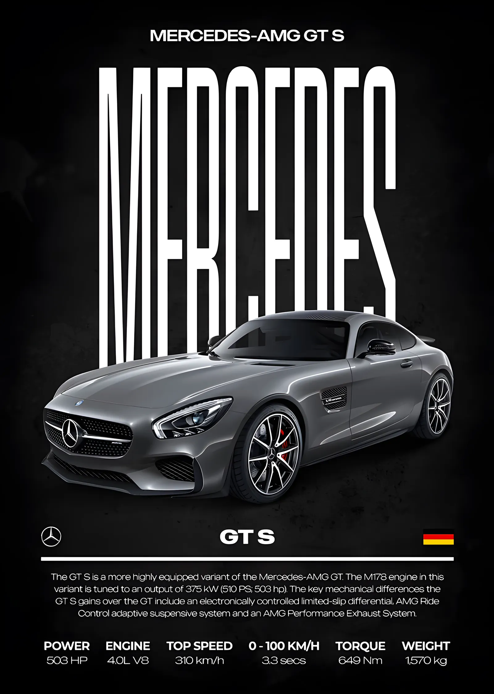 Mercedes-AMG GT S: Gümüş Coupe metal tablo